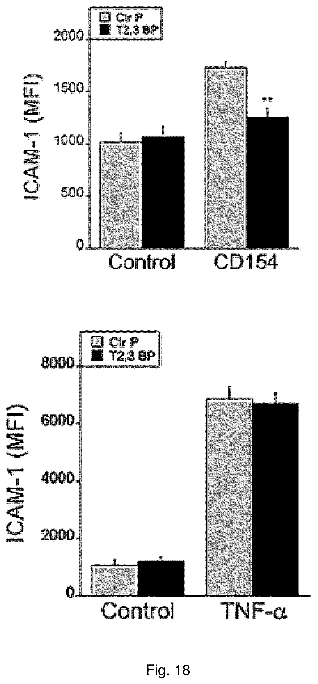 Patent US12319726 Figure 18 – Method for treating CD40-mediated diseases