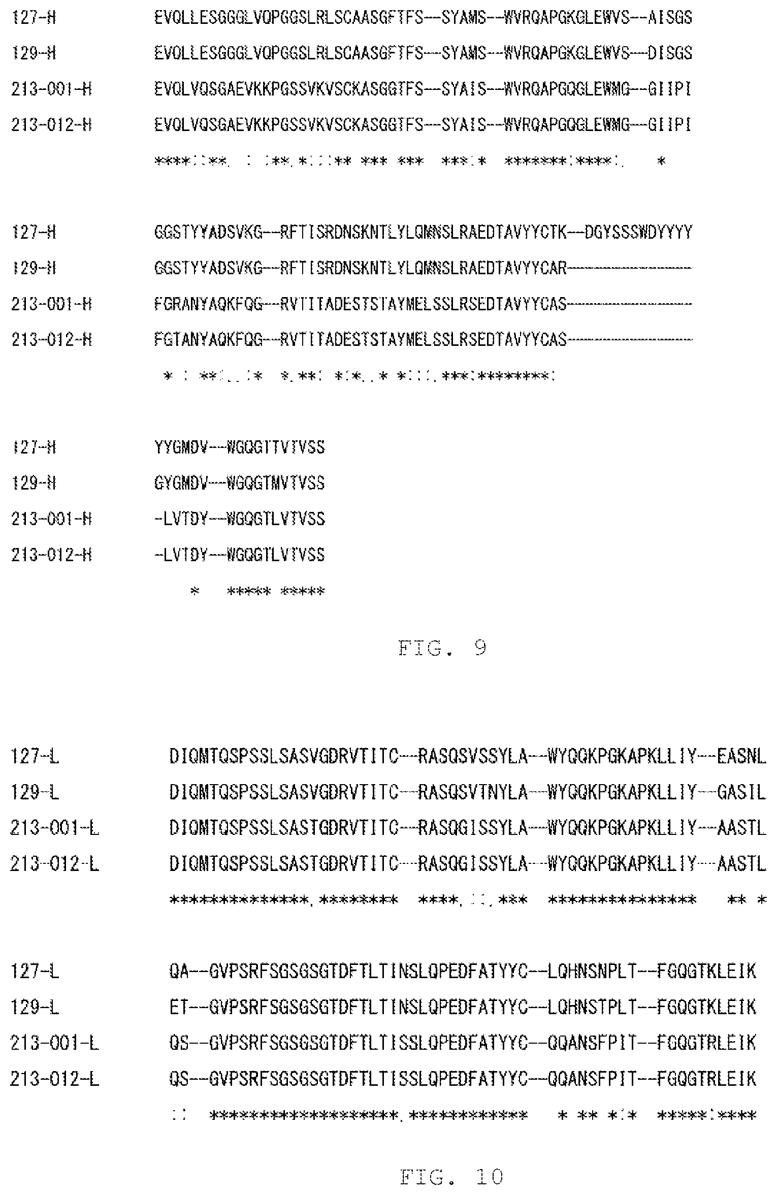 Patent US12319731 Figure 5 – Human monoclonal antibody binding specifically to human HMGB1, and pharmaceutical composition for treating or preventing Alzheimer's disease containing said human monoclonal antibody