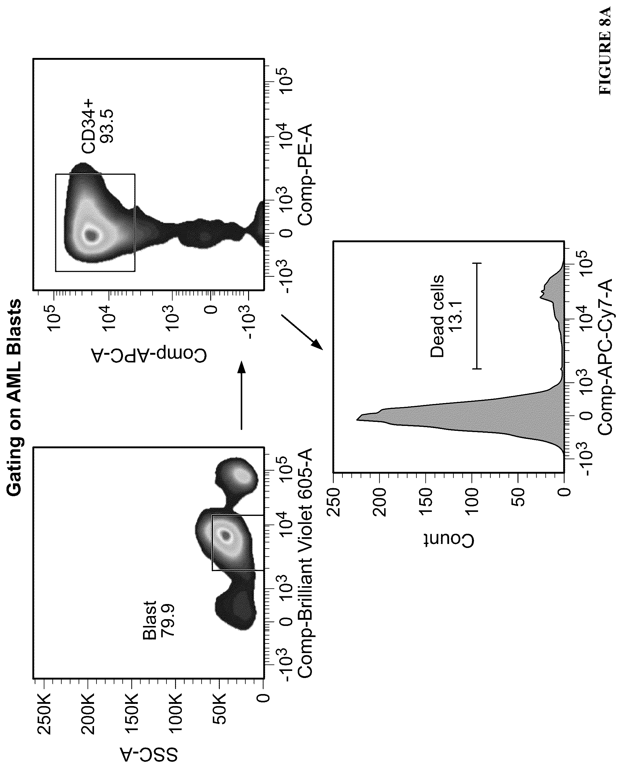 Patent US12319737 Figure 12 – NK engager molecules and methods of use thereof