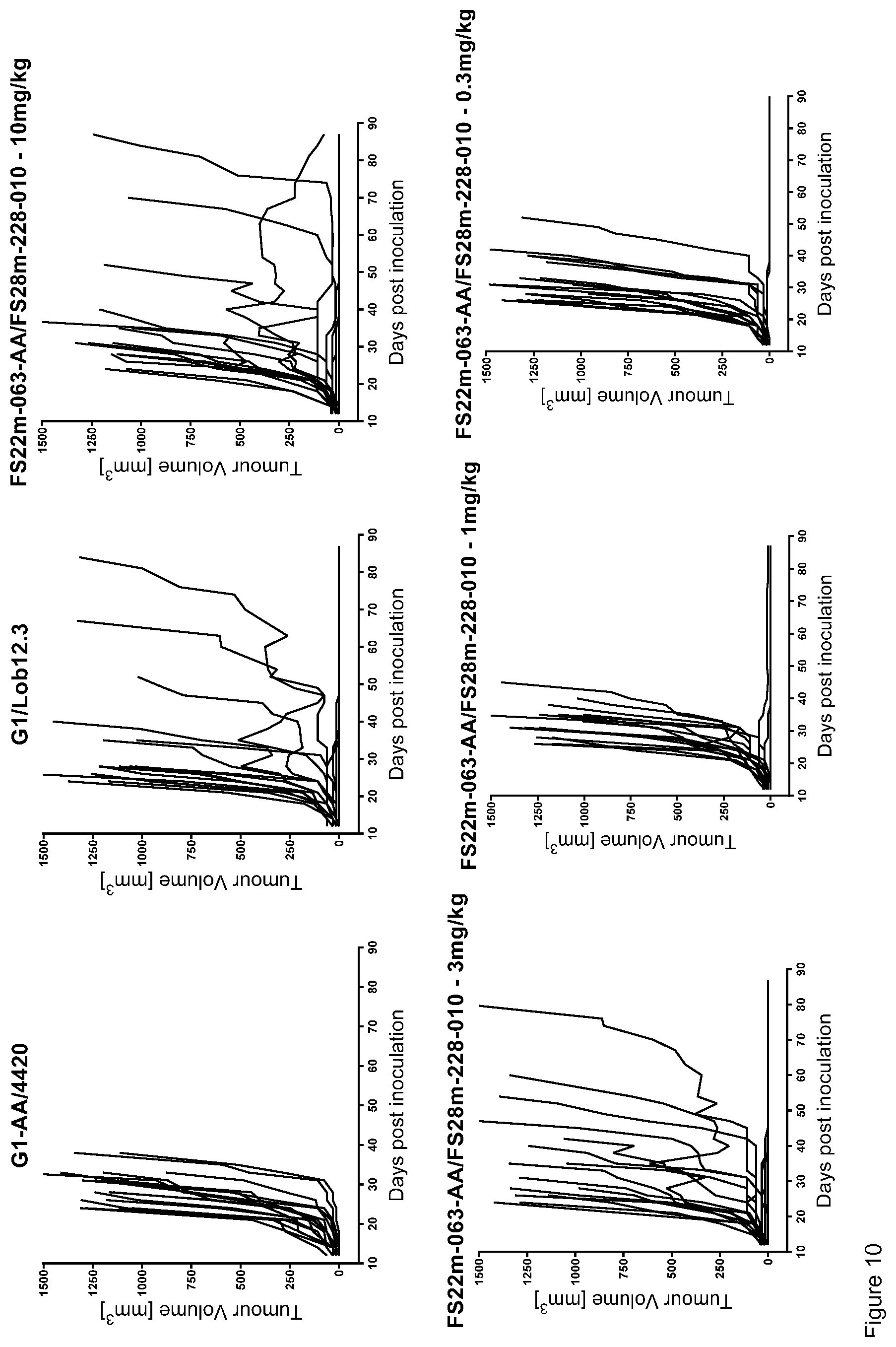 Patent US12319739 Figure 11 – Mesothelin and CD137 binding molecules