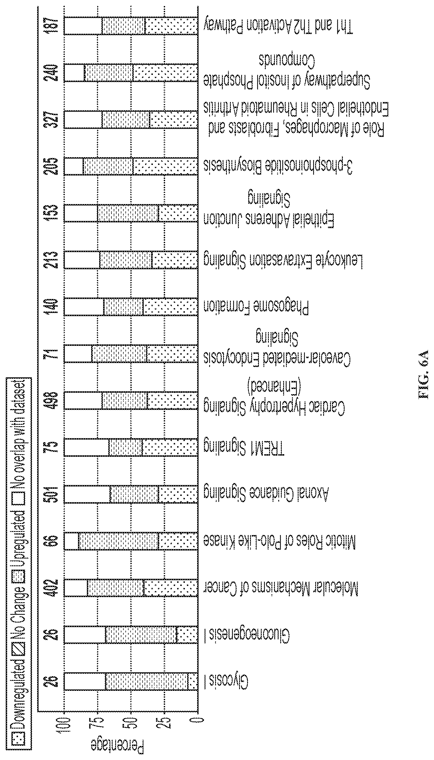 Patent US12319740 Figure 17 – Methods for production of tissue resident memory-like T cells and use thereof