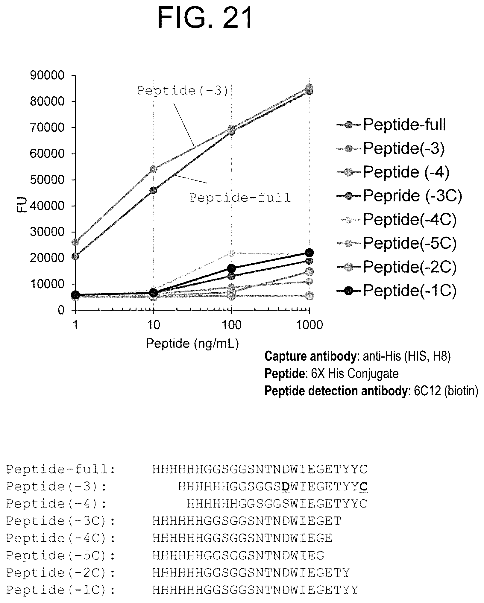 Patent US12319751 Figure 16 – Anti-IgE antibody specifically binding to membrane-bound IgE antibody of IgE antibody-producing B cells and method for diagnosing and treating allergic symptoms using the same