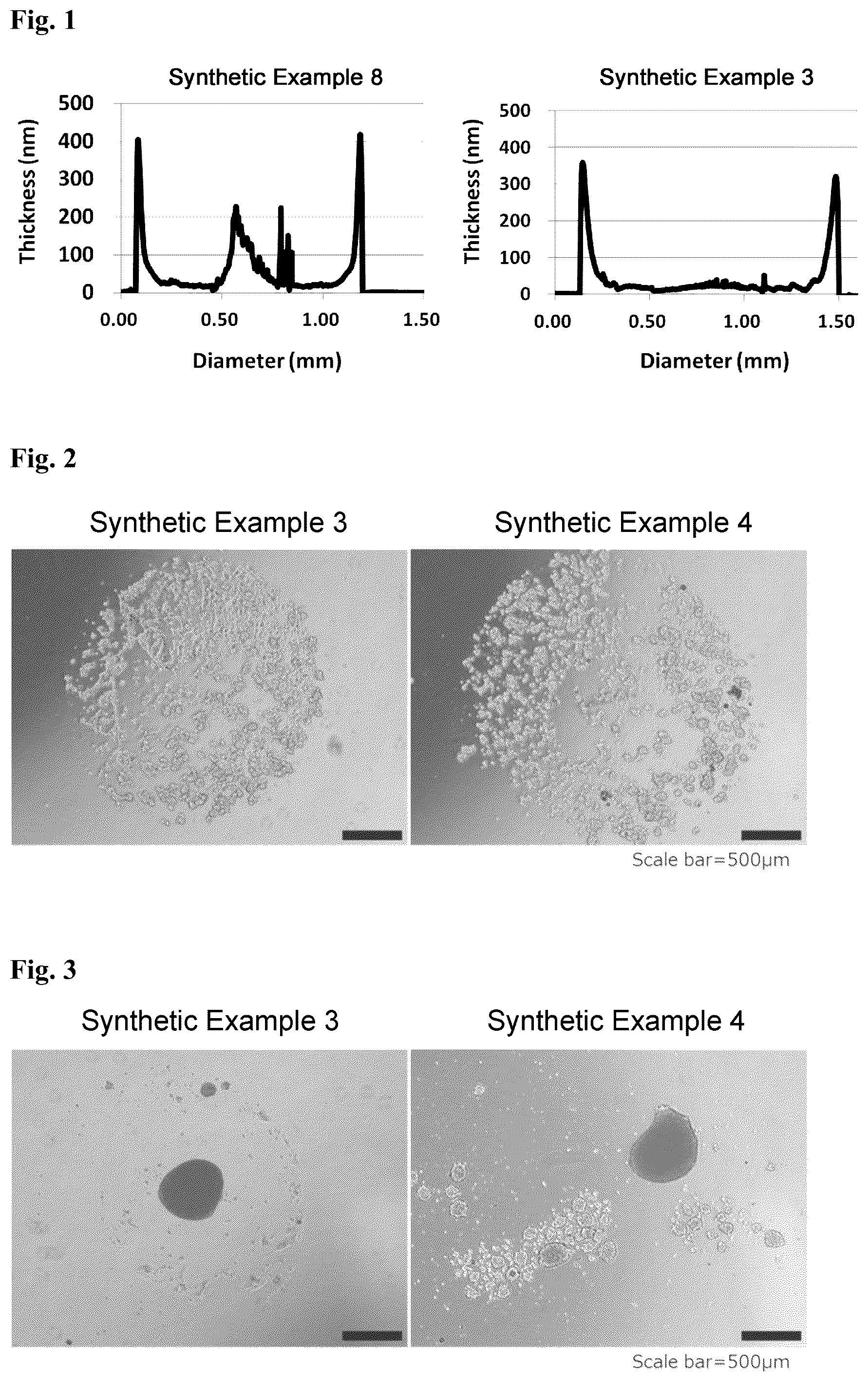 Patent US12319765 Figure 1 – Method for producing polymer used as base film for cell culture, and cell culture container