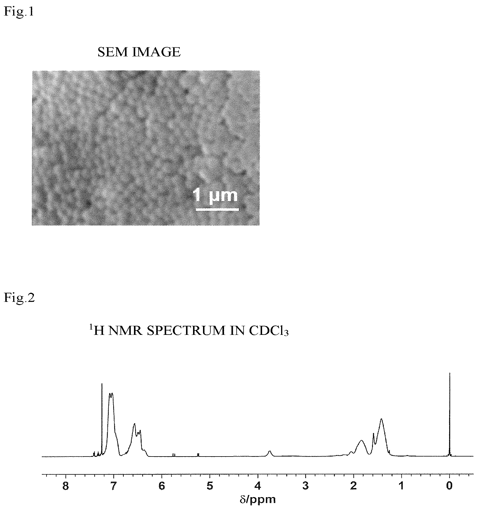 Patent US12319766 Figure 1 – Core-shell-type polymer fine particles having phosphonic acid or phosphonic acid ester structure, particle dispersion, molded article, and method for producing said fine particles