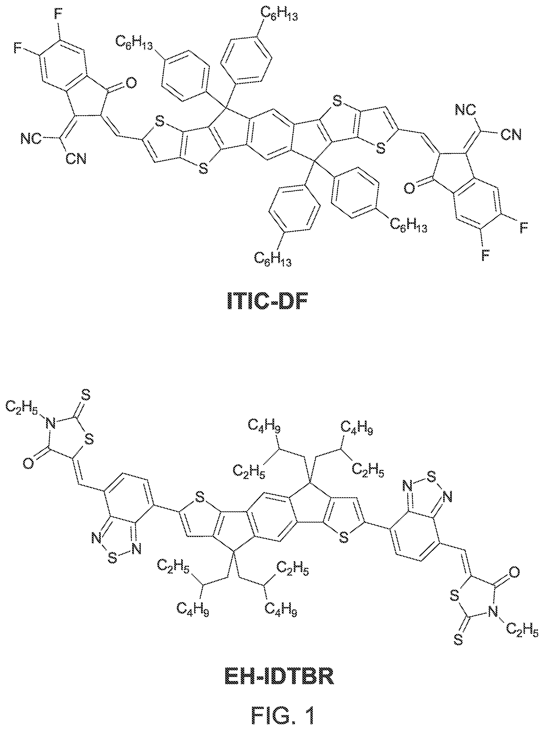 Patent US12319767 Figure 1 – Forming ester-substituted polymers for organic photovoltaics