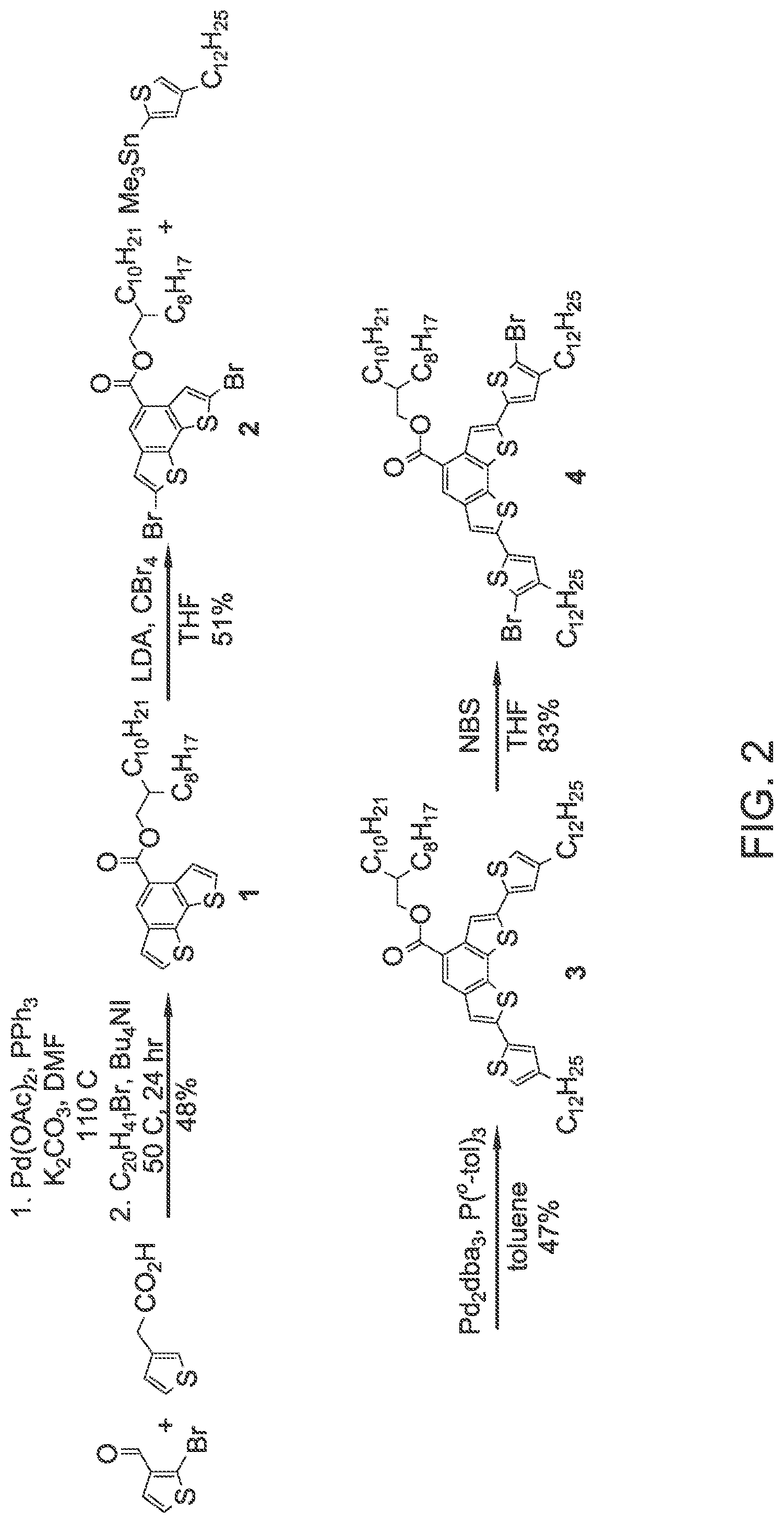 Patent US12319767 Figure 2 – Forming ester-substituted polymers for organic photovoltaics