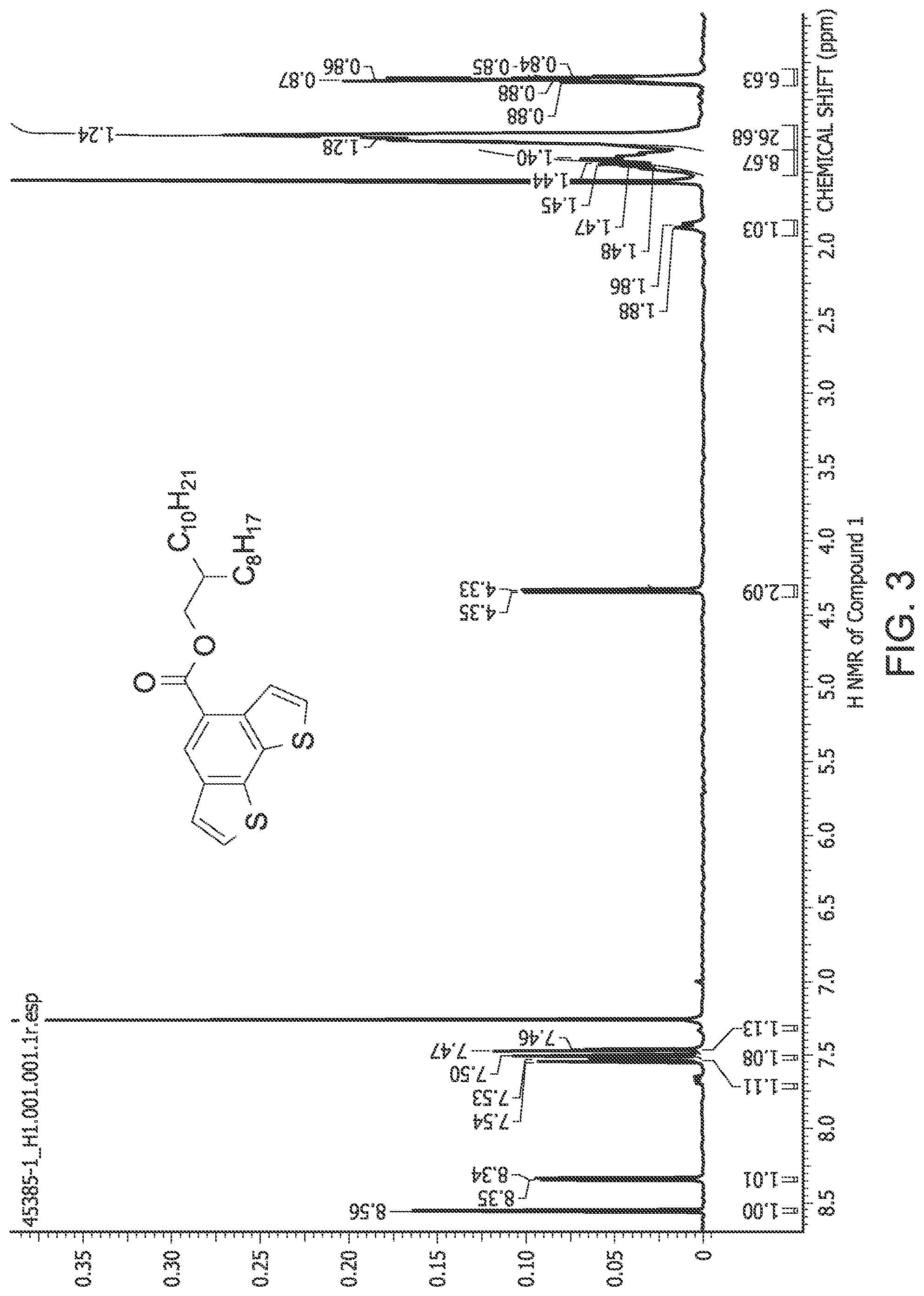 Patent US12319767 Figure 3 – Forming ester-substituted polymers for organic photovoltaics