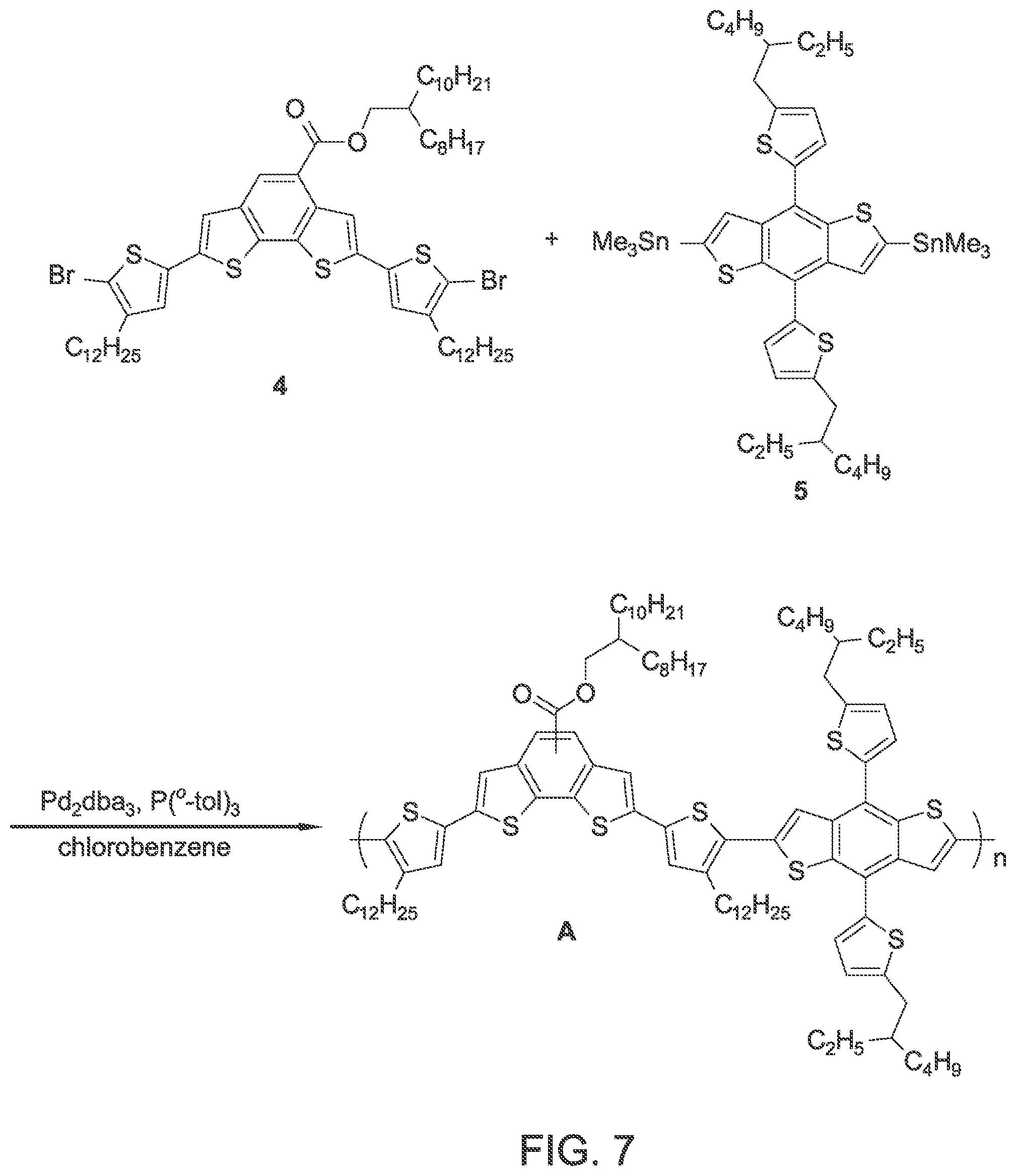 Patent US12319767 Figure 7 – Forming ester-substituted polymers for organic photovoltaics