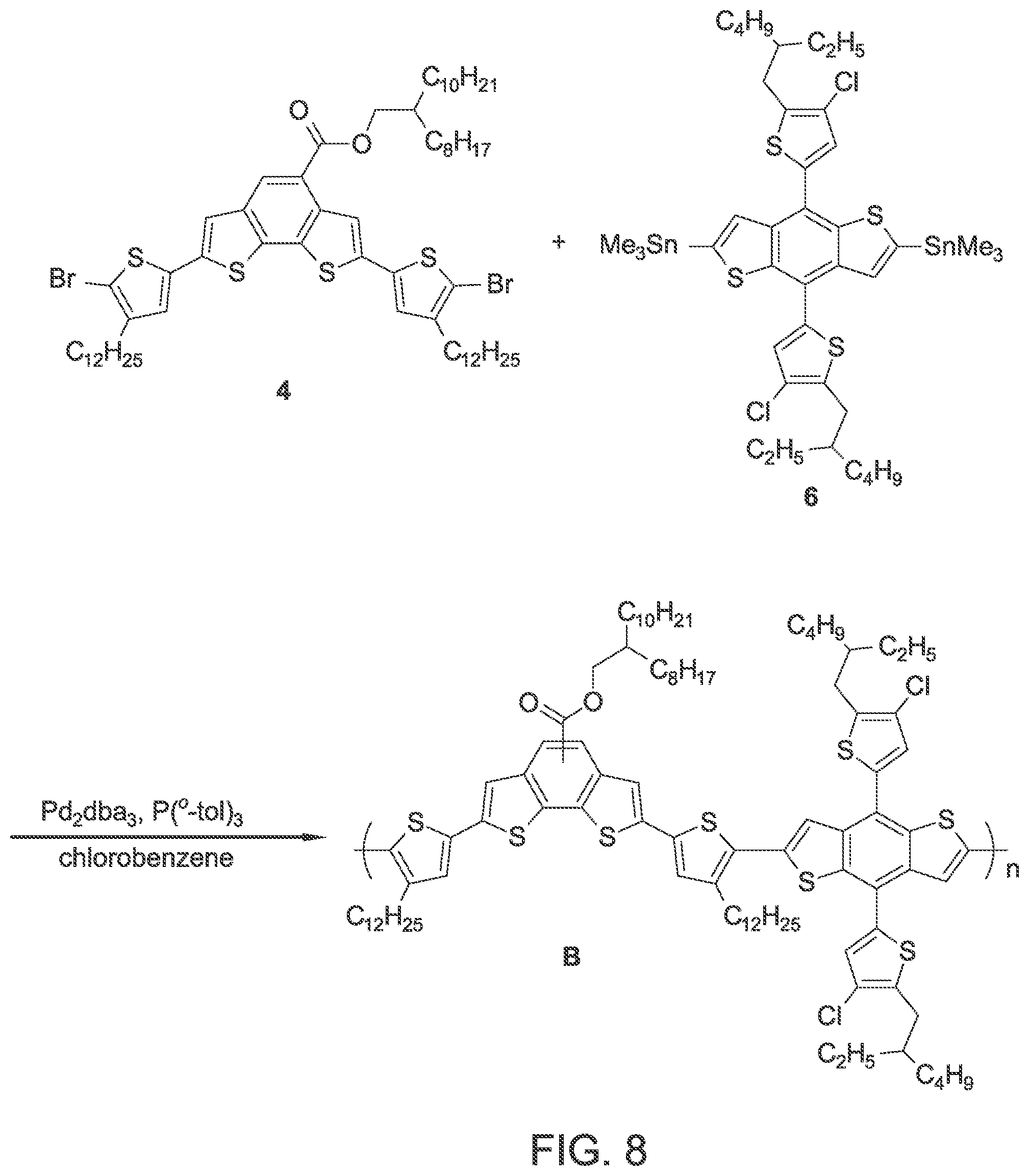 Patent US12319767 Figure 8 – Forming ester-substituted polymers for organic photovoltaics