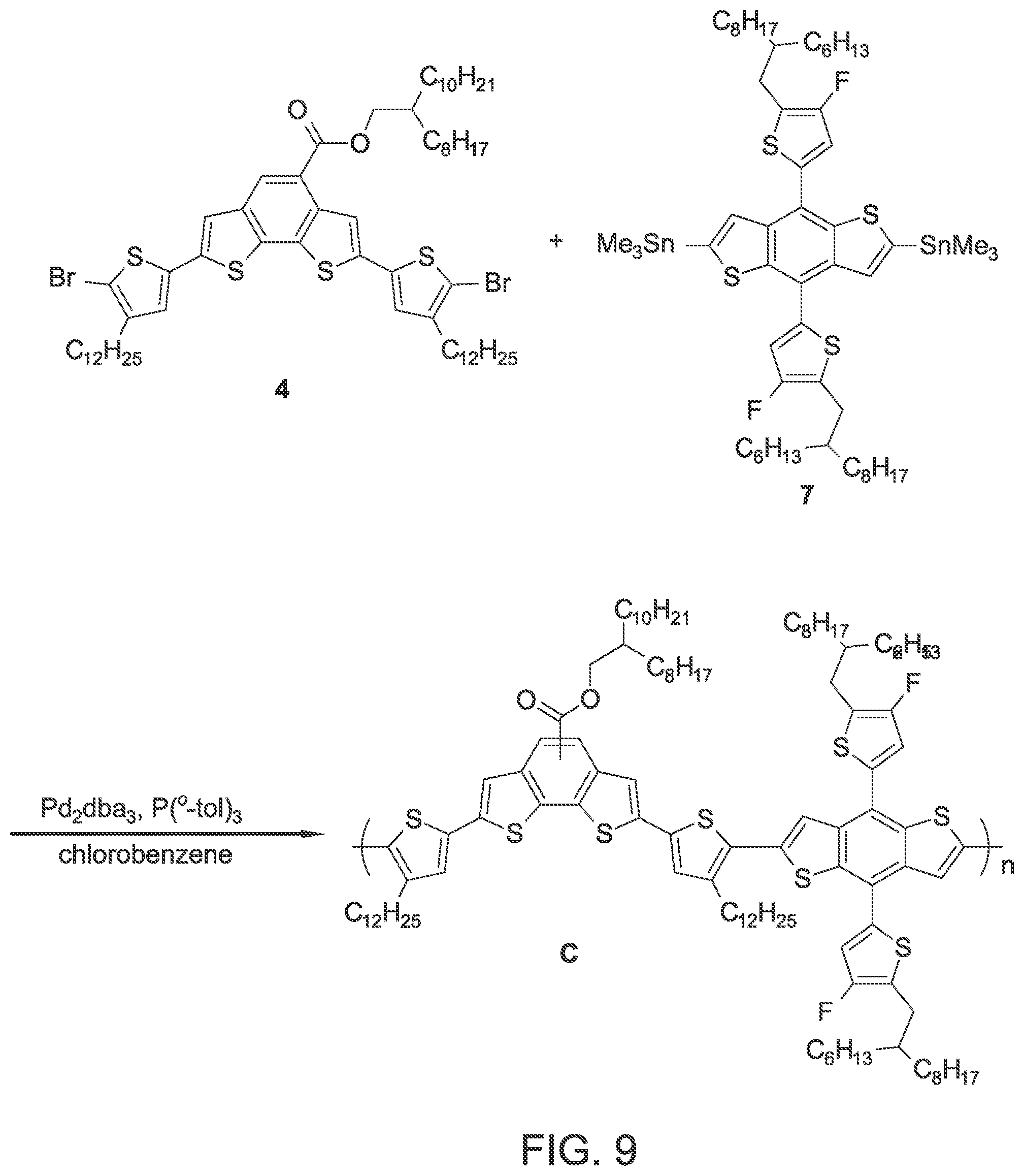 Patent US12319767 Figure 9 – Forming ester-substituted polymers for organic photovoltaics