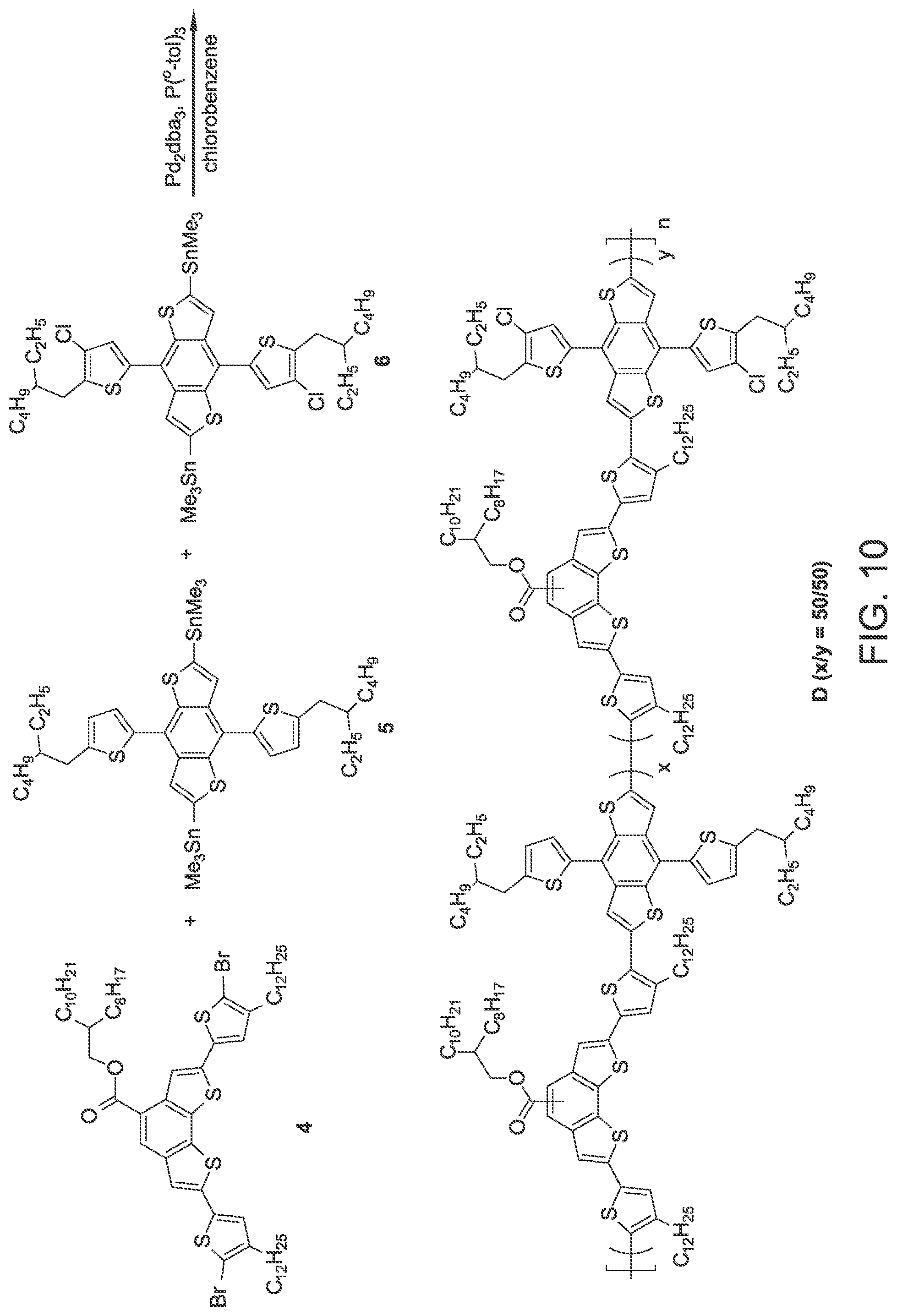 Patent US12319767 Figure 10 – Forming ester-substituted polymers for organic photovoltaics