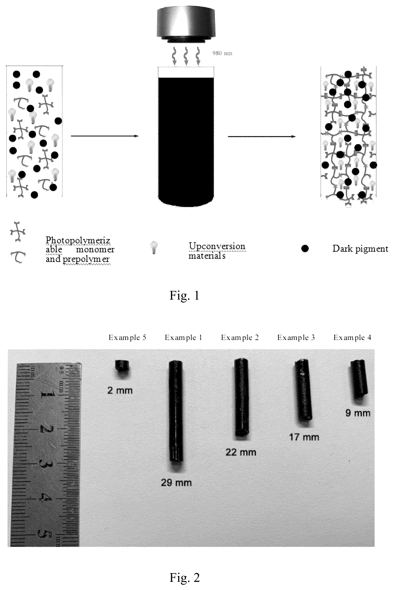 Patent US12319768 Figure 1 – Dark-colored system photopolymerized composition