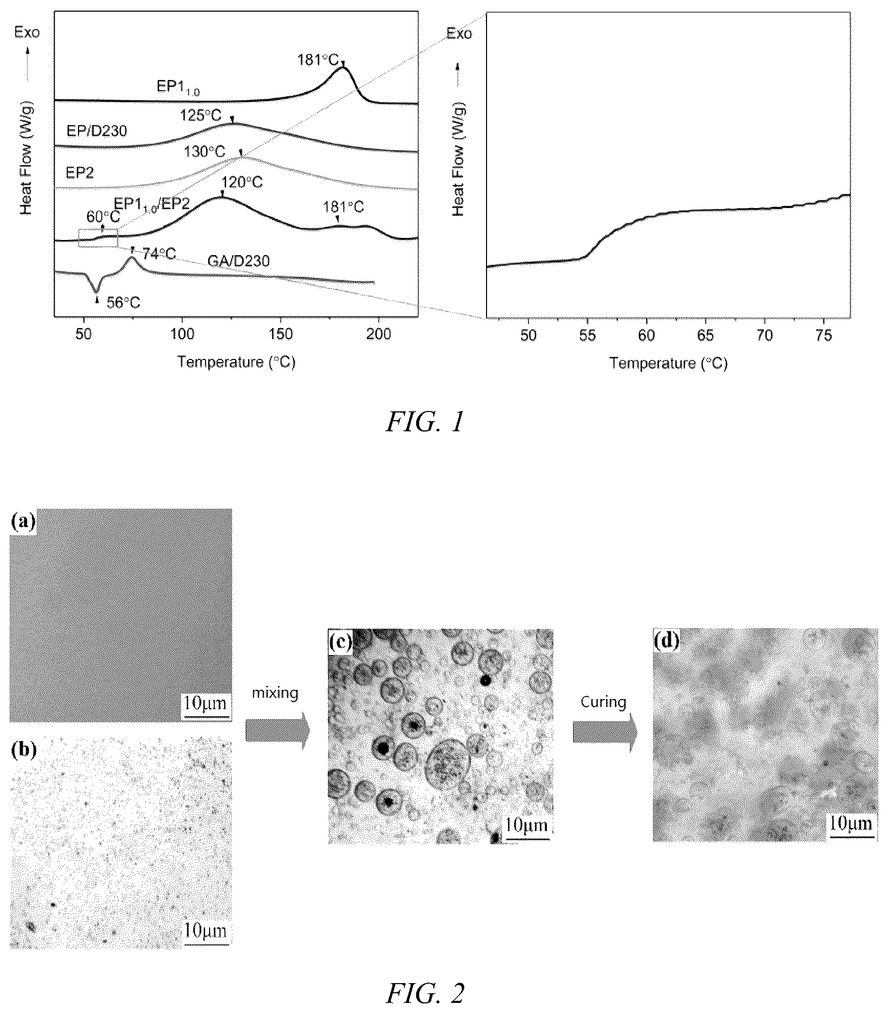 Patent US12319780 Figure 1 – Epoxy resin system having phase separation structure, preparation method therefor and application thereof