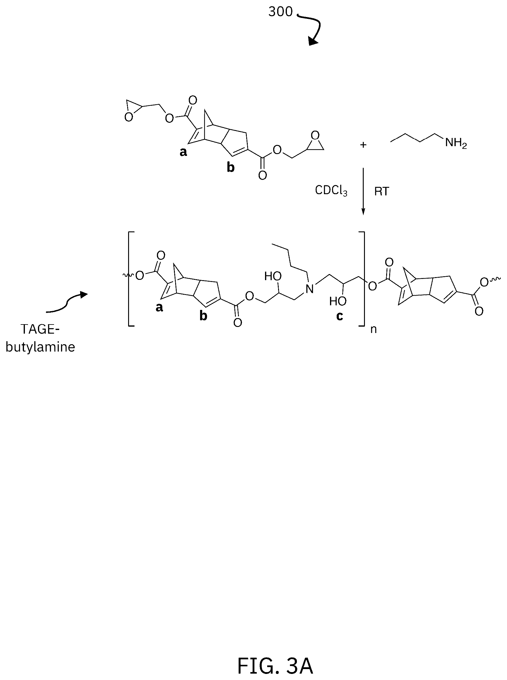 Patent US12319781 Figure 3 – Rehealable and reworkable polymer for electronic packaging
