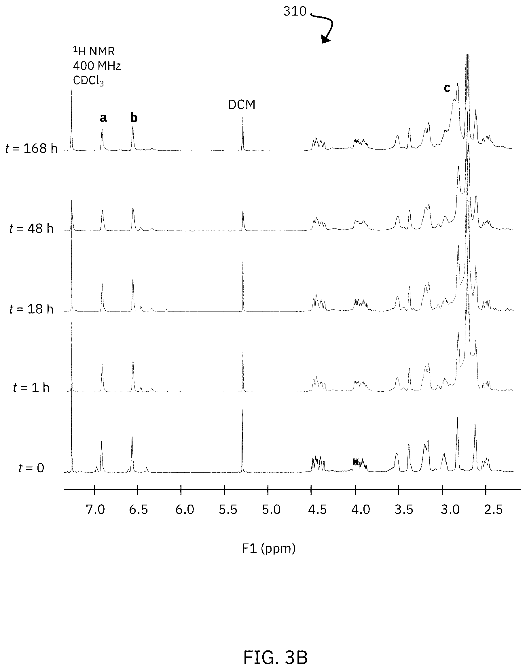 Patent US12319781 Figure 4 – Rehealable and reworkable polymer for electronic packaging