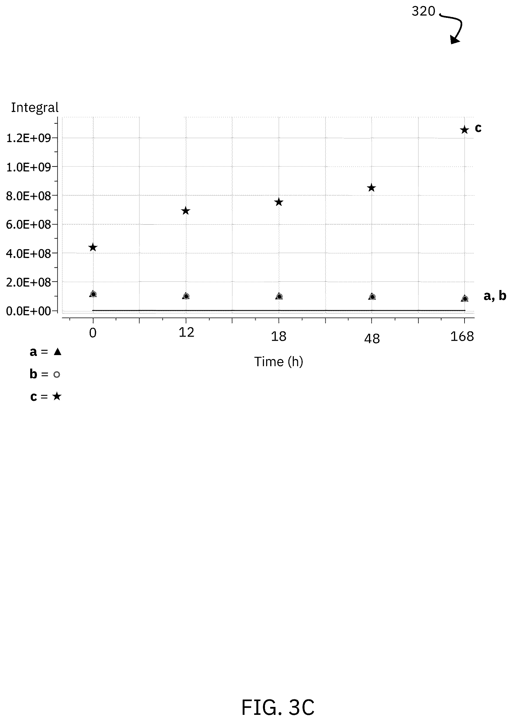 Patent US12319781 Figure 5 – Rehealable and reworkable polymer for electronic packaging