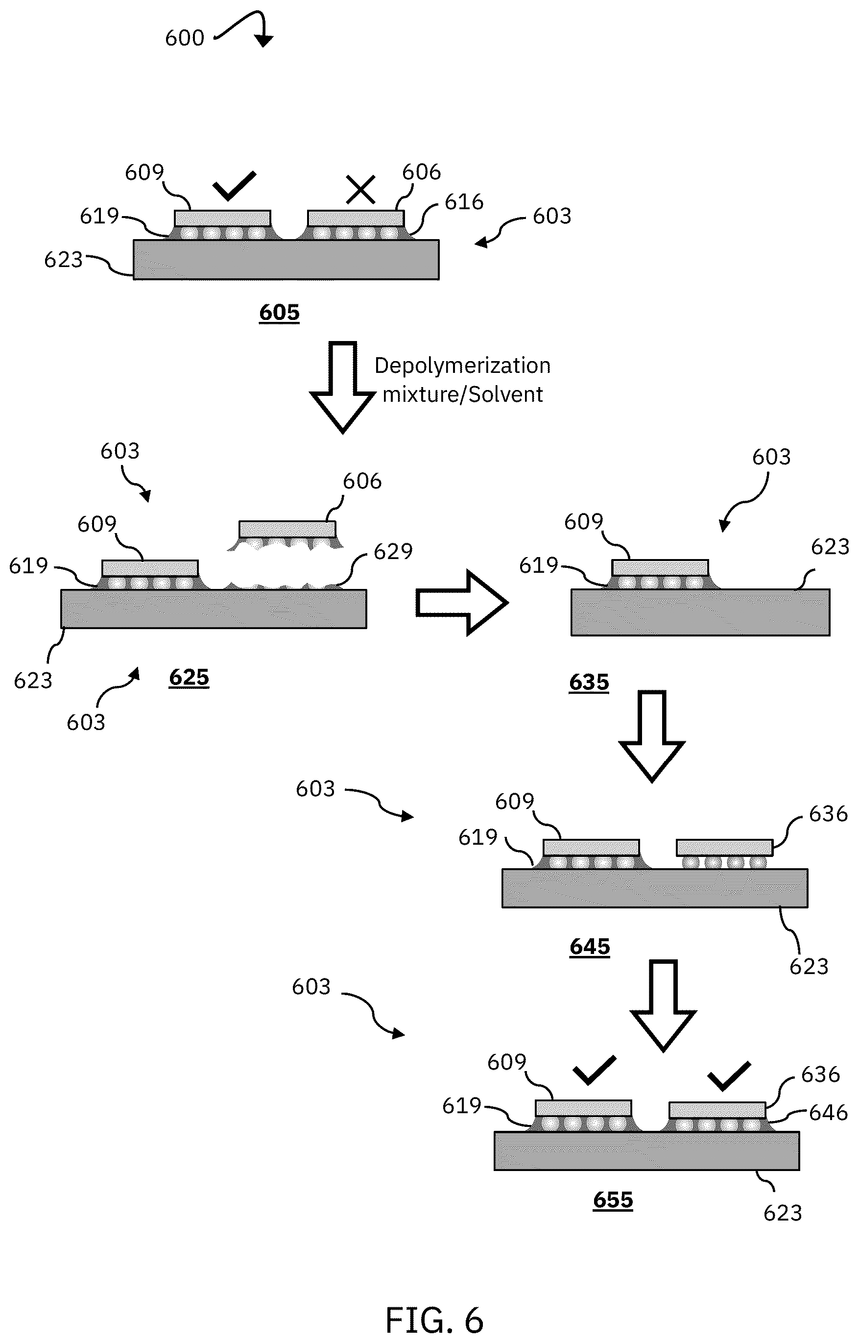 Patent US12319781 Figure 8 – Rehealable and reworkable polymer for electronic packaging