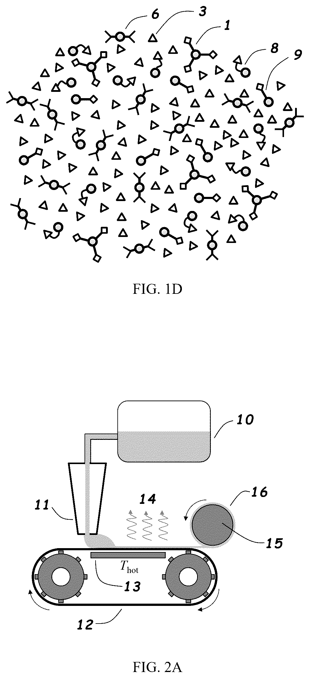 Patent US12319787 Figure 3 – Method for directly creating a film of 2D polymers from monomer solutions
