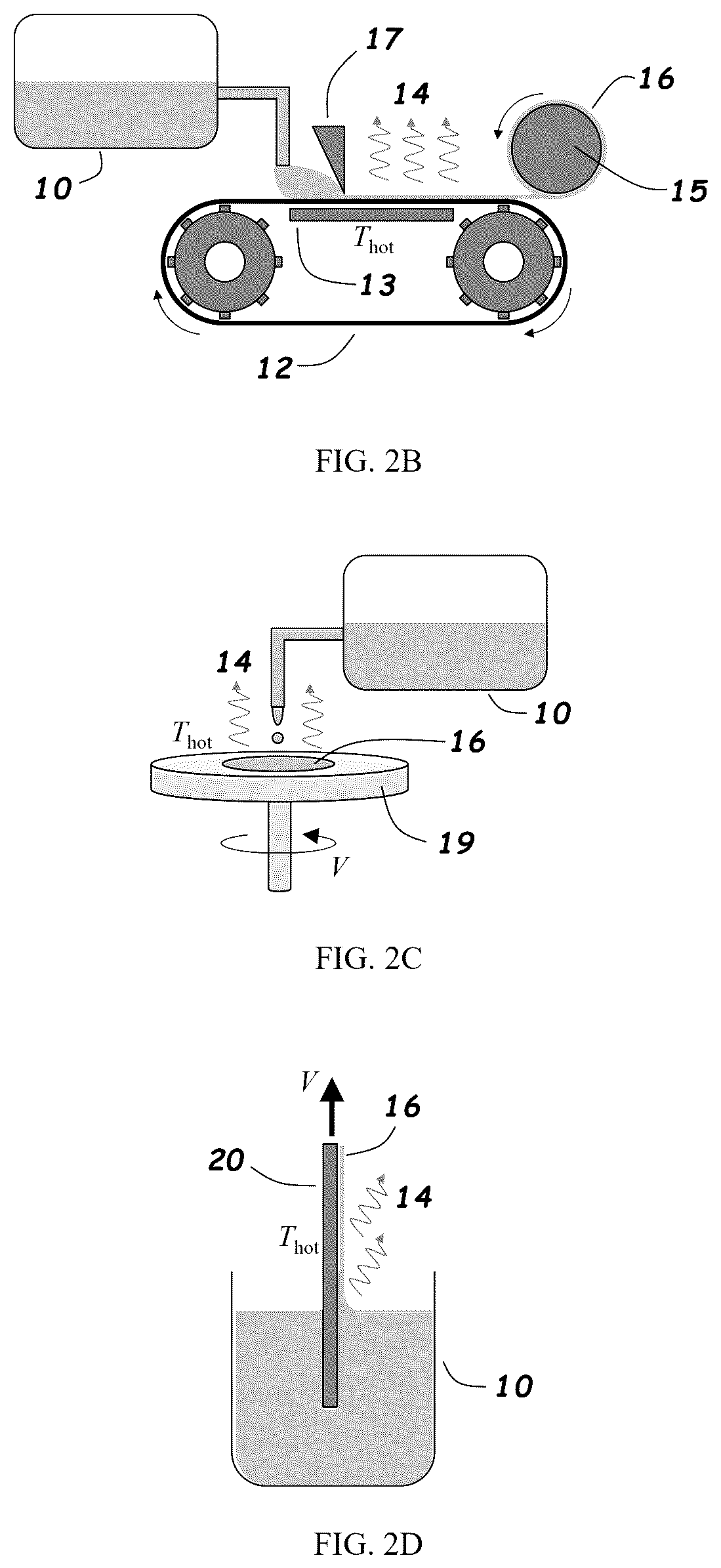 Patent US12319787 Figure 4 – Method for directly creating a film of 2D polymers from monomer solutions