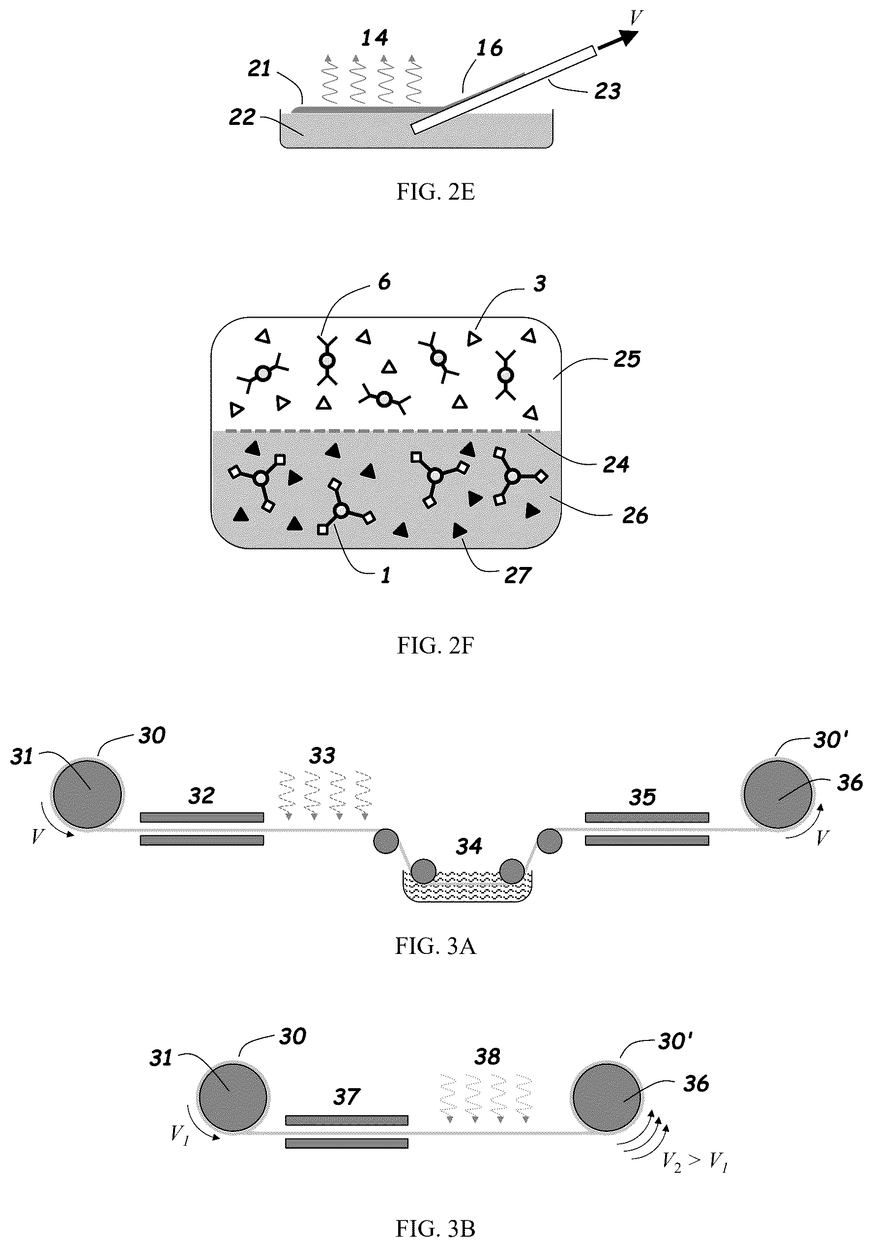 Patent US12319787 Figure 5 – Method for directly creating a film of 2D polymers from monomer solutions