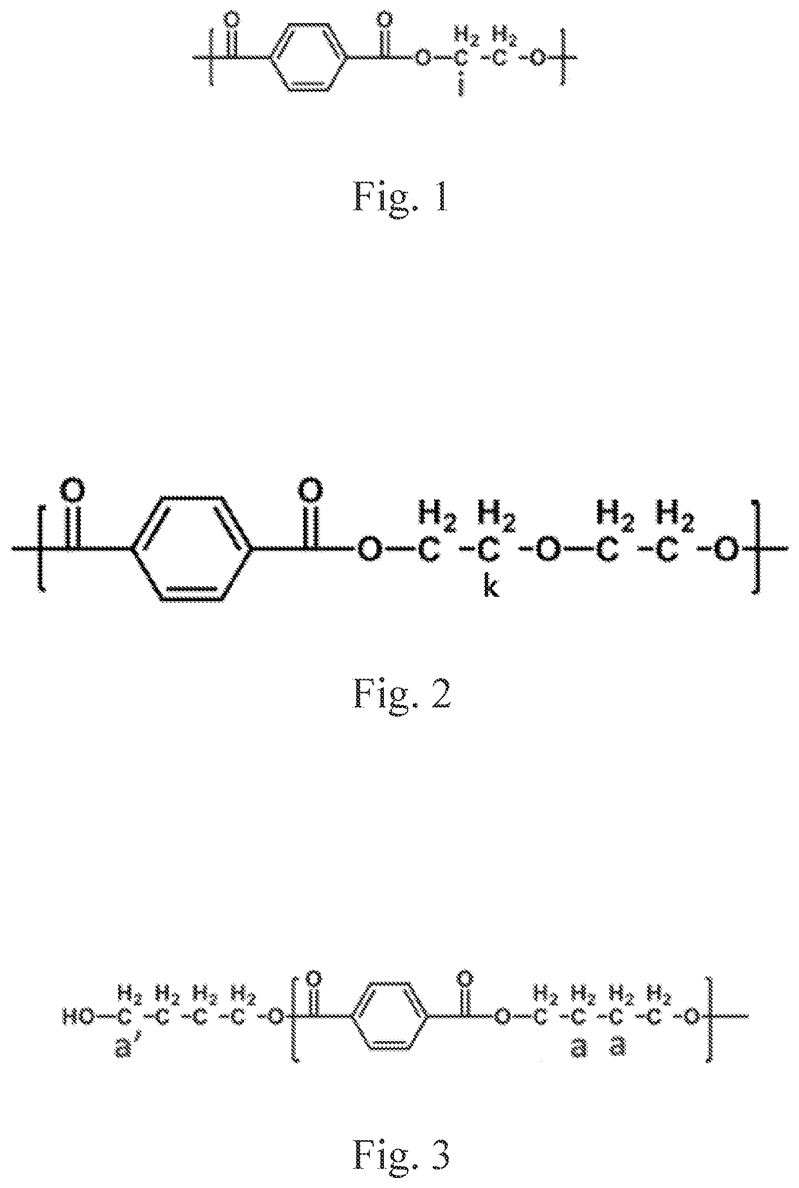 Patent US12319791 Figure 1 – Polybutylene terephthalate composition and the manufactering method thereof