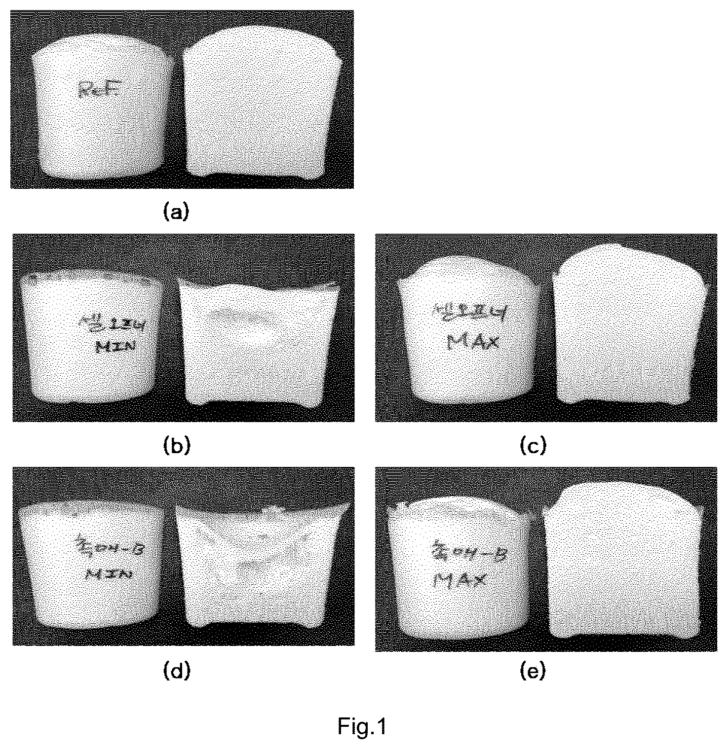 Patent US12319803 Figure 1 – Low-density polyurethane foam composition as sound-absorbing material having improved appearance formability, smell reduction and sound absorption performance, method for manufacturing polyurethane foam and polyurethane foam manufactured therefrom