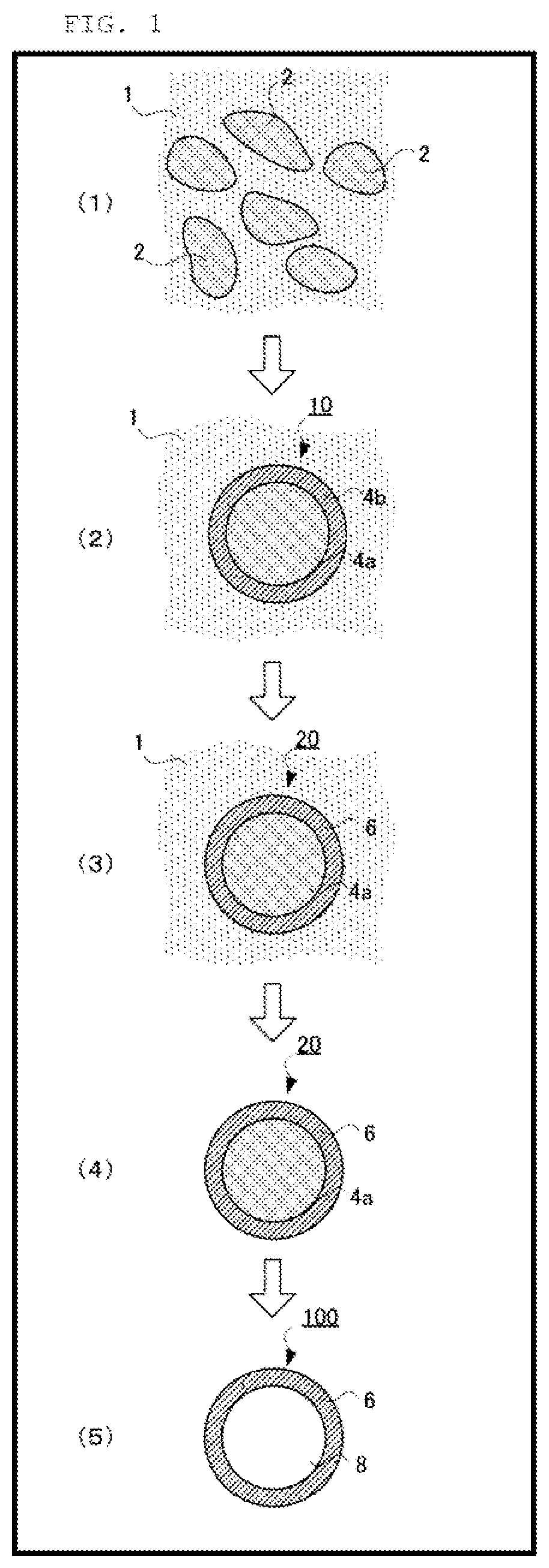 Patent US12319805 Figure 1 – Hollow particles