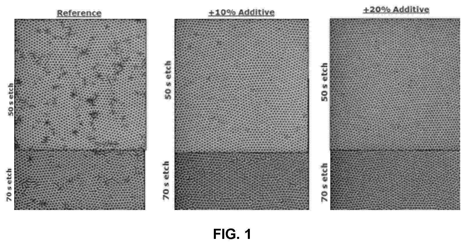 Patent US12319810 Figure 1 – Enhanced directed self-assembly in the presence of low T g oligomers for pattern formation