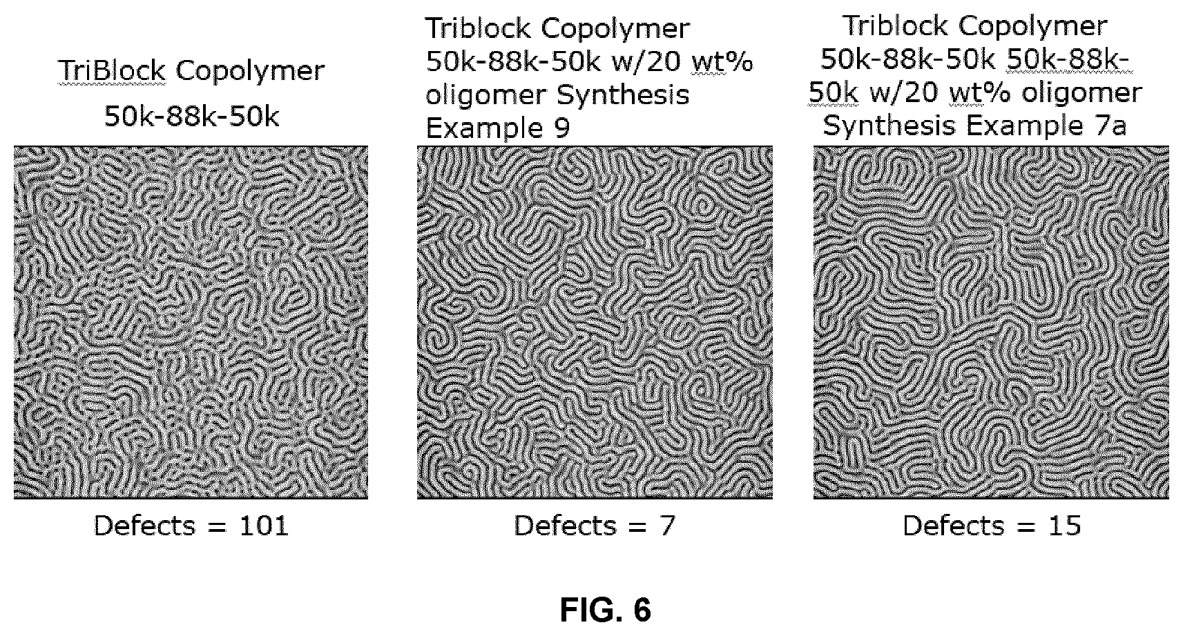 Patent US12319810 Figure 6 – Enhanced directed self-assembly in the presence of low T g oligomers for pattern formation