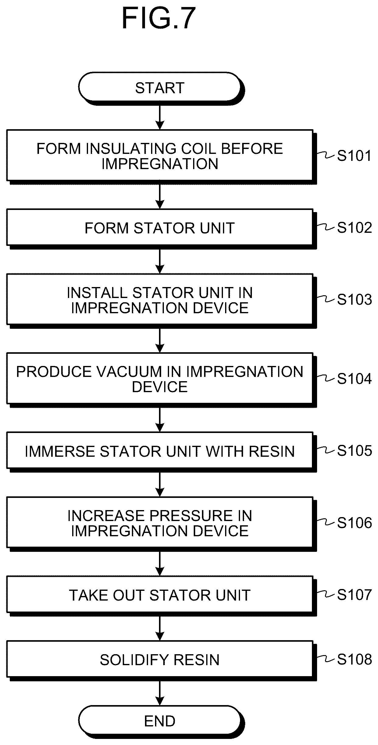 Patent US12319811 Figure 6 – Method of producing resin and method of producing insulating structure