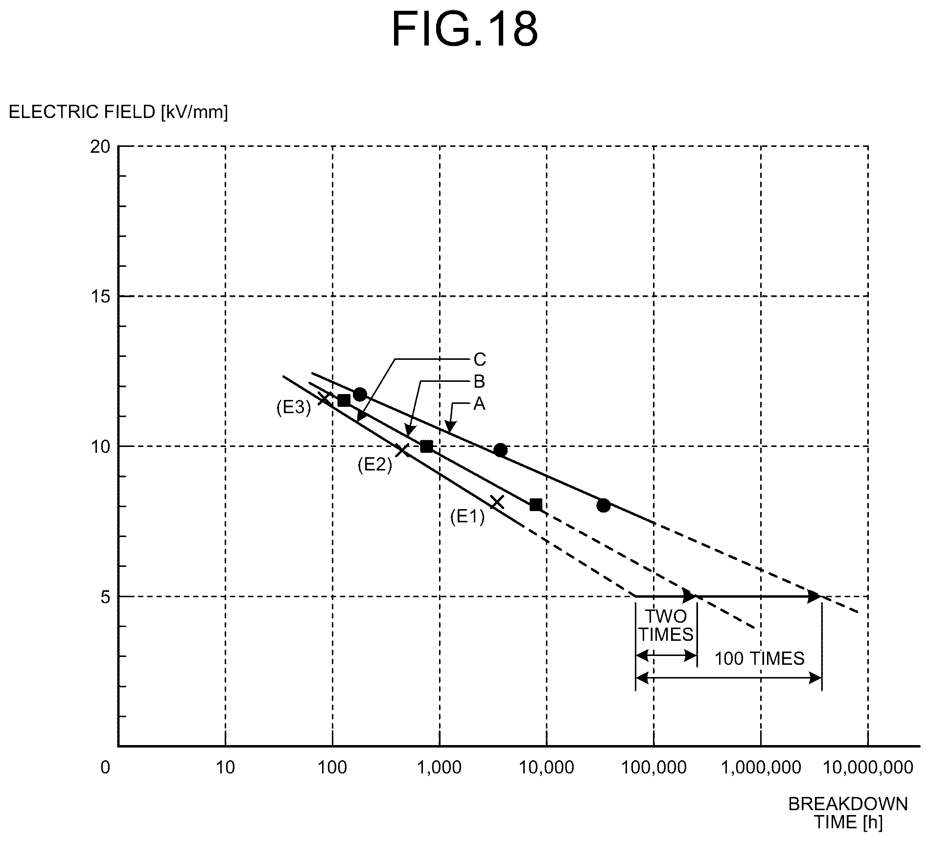 Patent US12319811 Figure 15 – Method of producing resin and method of producing insulating structure