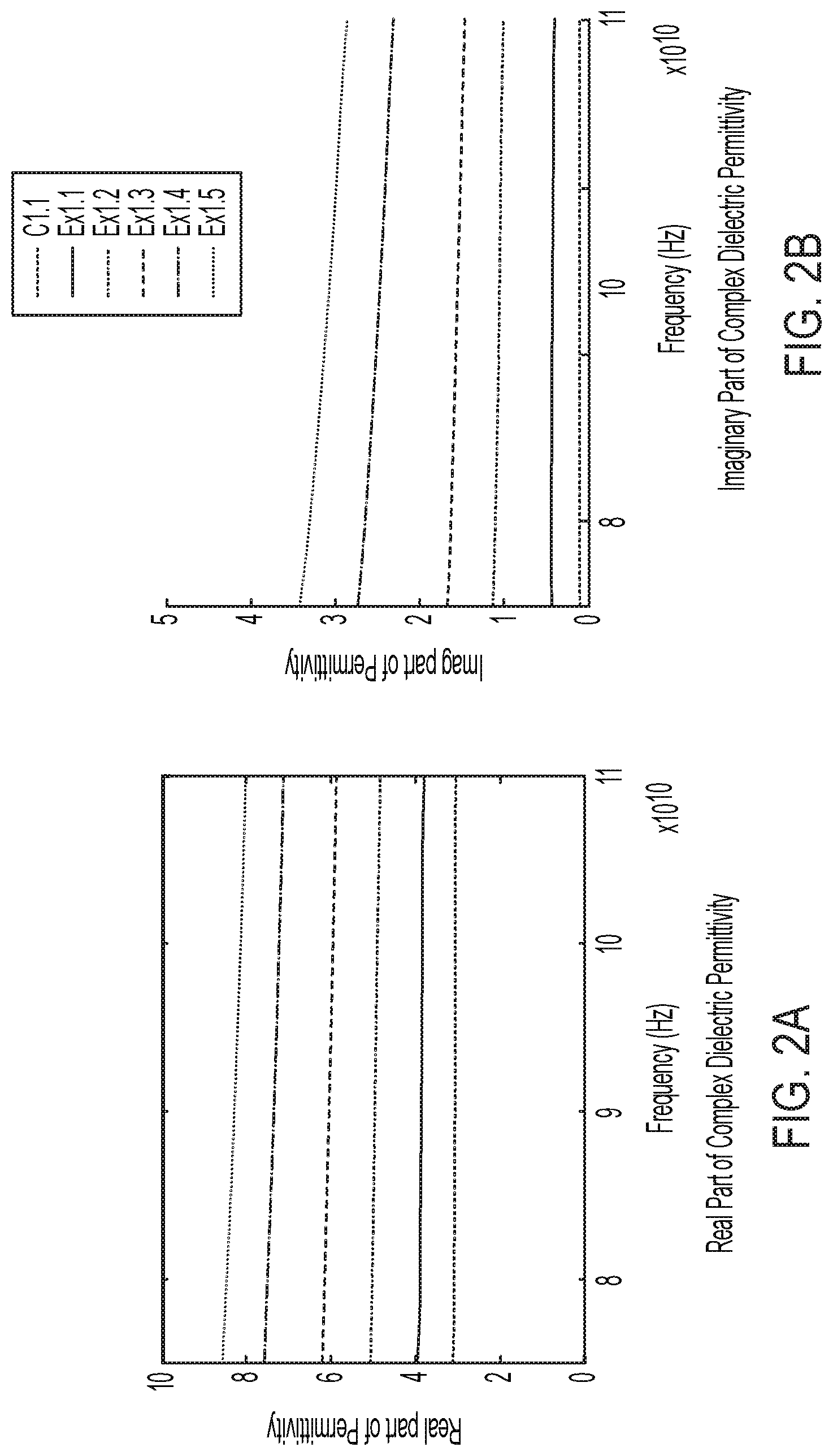 Patent US12319813 Figure 2 – Electrically conductive microwave shielding compositions
