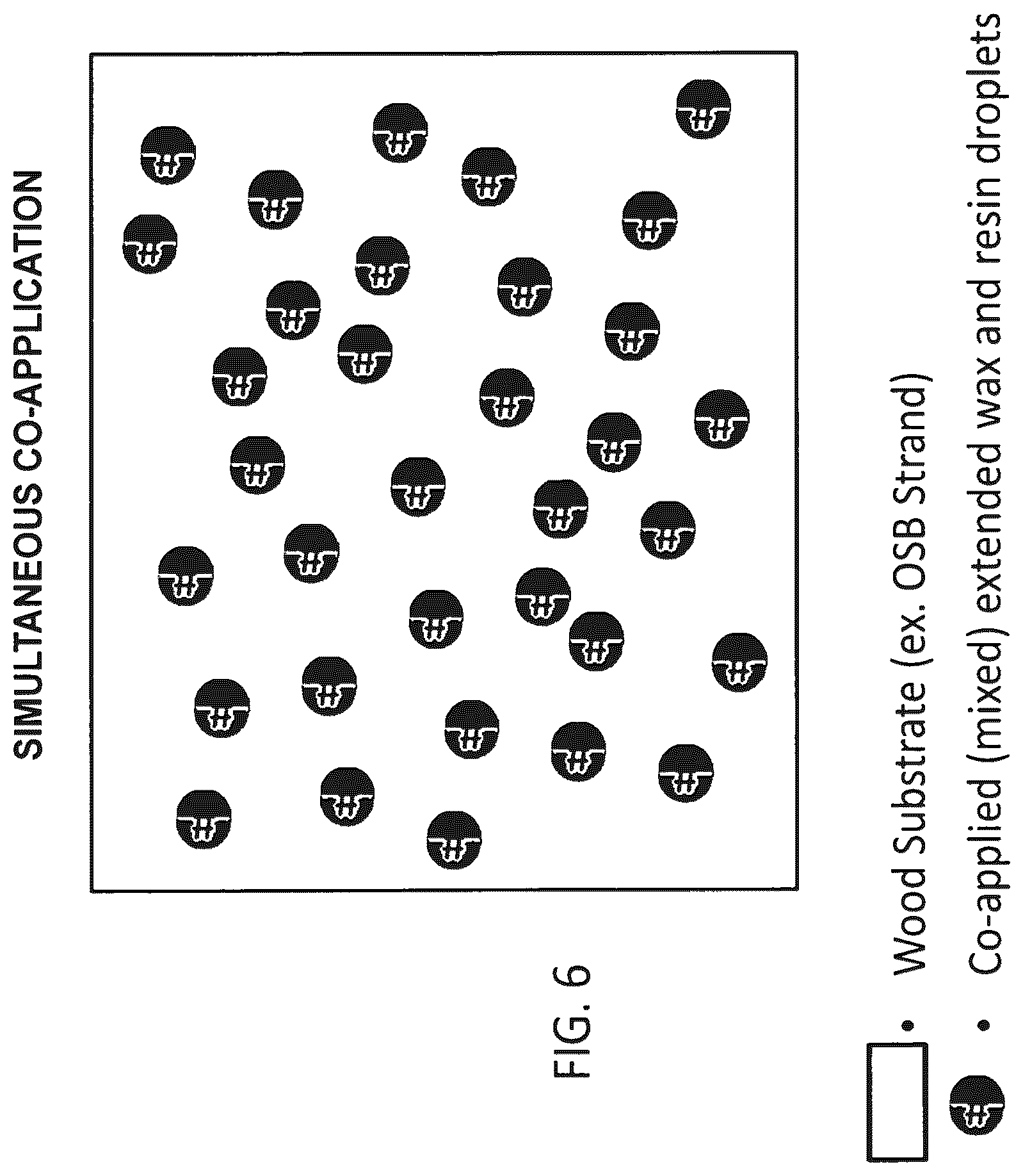 Patent US12319816 Figure 6 – Wax-organic extender emulsion and method for manufacture thereof