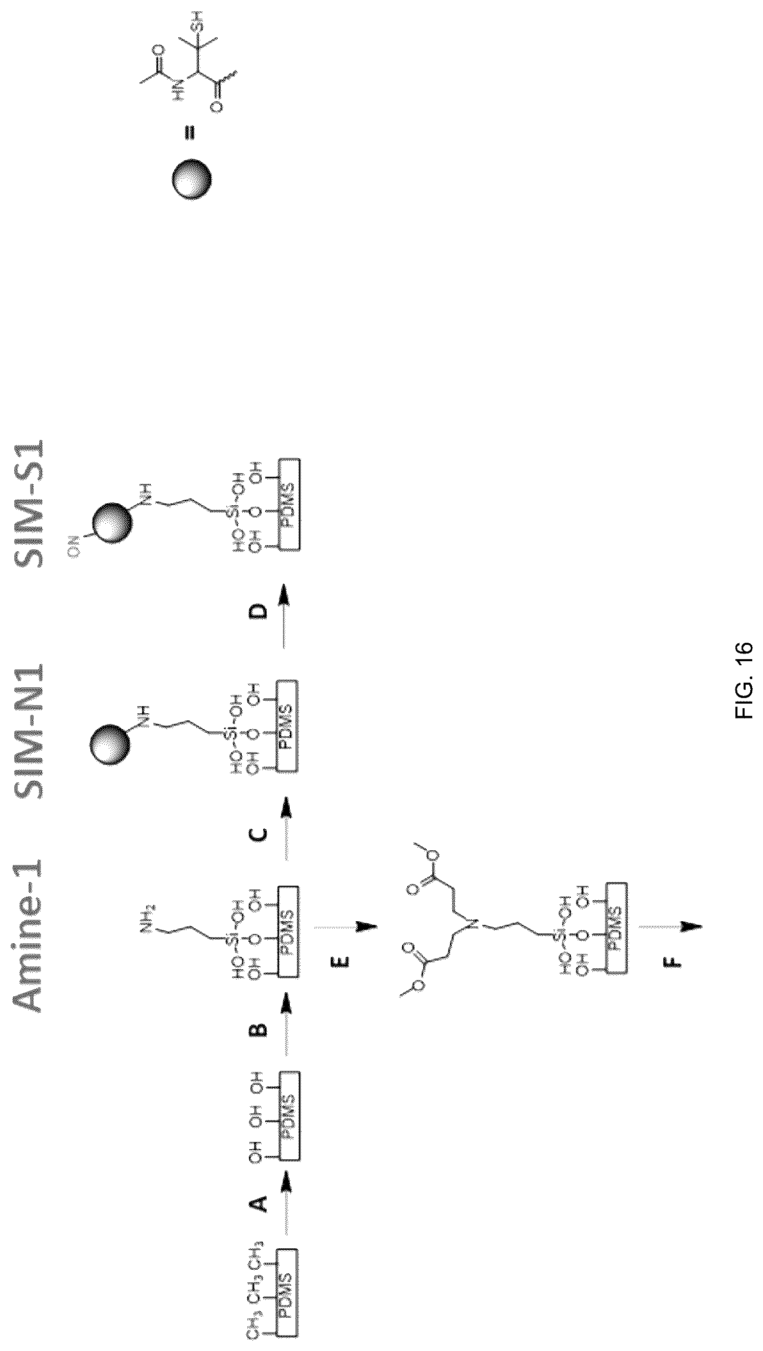 Patent US12319828 Figure 17 – Surfaces and coating compositions having antifouling, antithrombotic, and antibacterial properties and methods of making