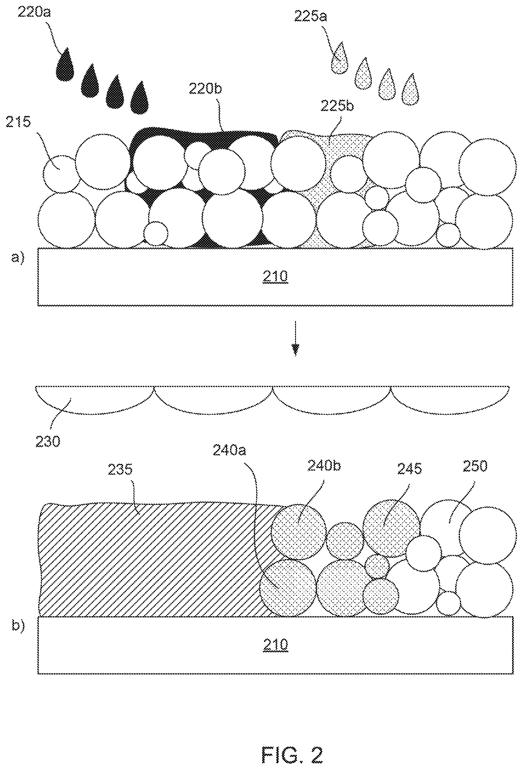 Patent US12319830 Figure 2 – Three-dimensional printing with food contact compliant agents