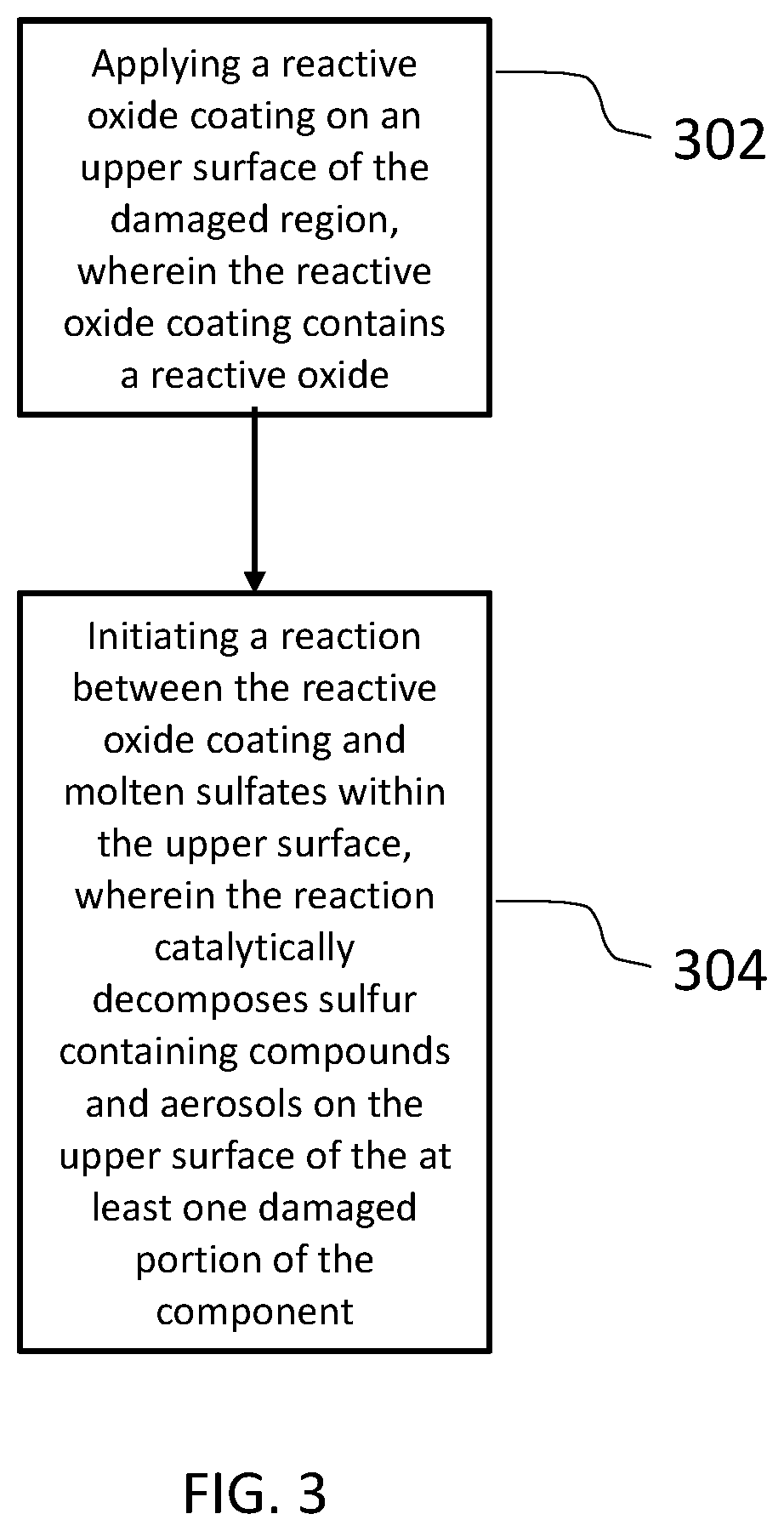Patent US12319834 Figure 2 – Anti-corrosion material and application method