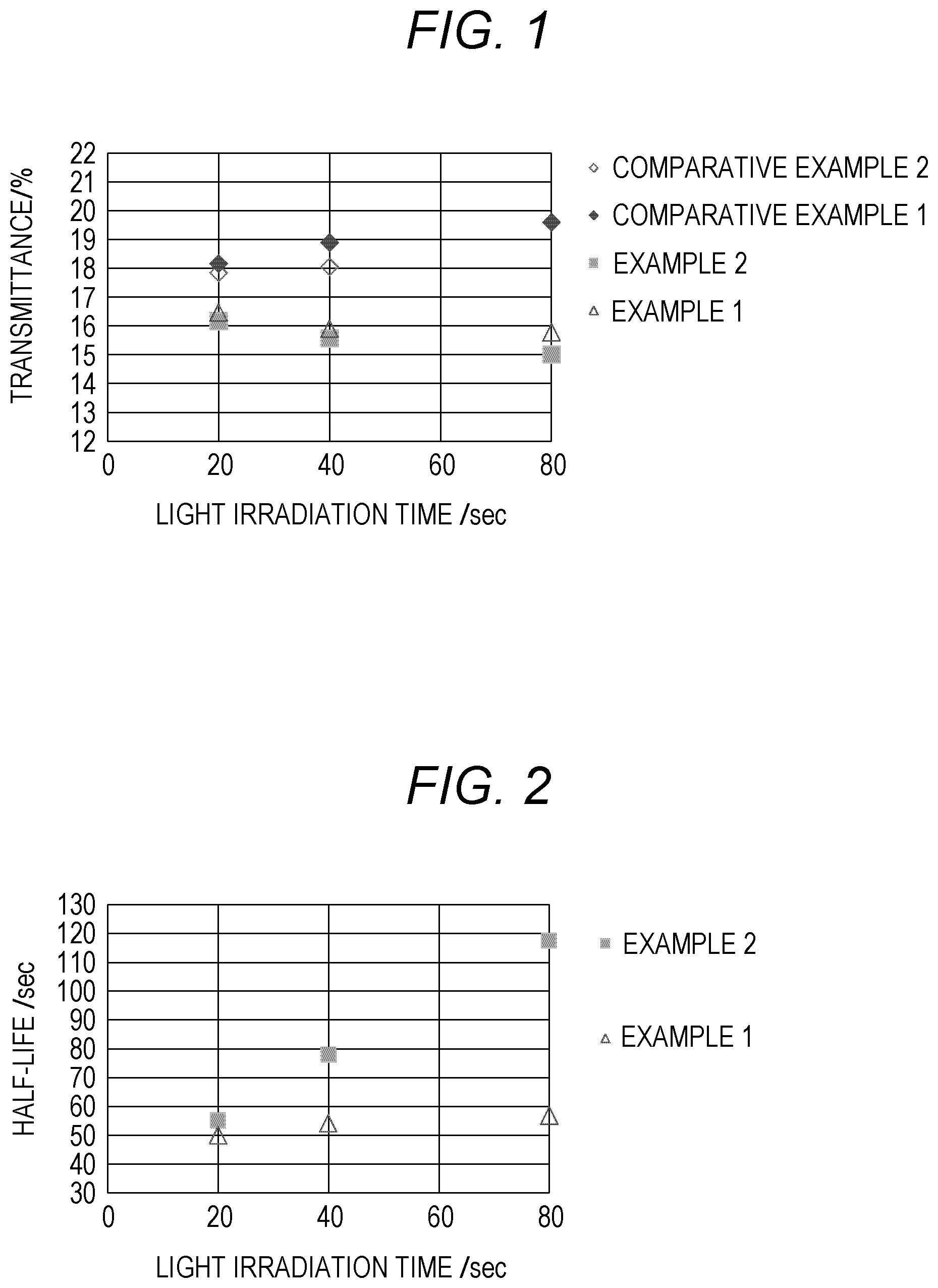 Patent US12319839 Figure 1 – Coating composition for optical article, spectacle lens, spectacles, and method for producing spectacle lens, and optical article and method for producing optical article