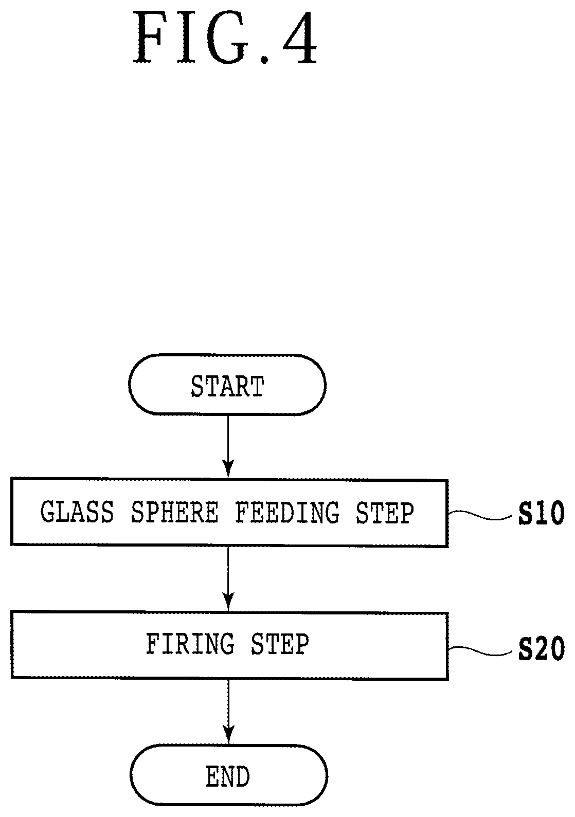 Patent US12319842 Figure 4 – Production process of polishing stone and polishing stone