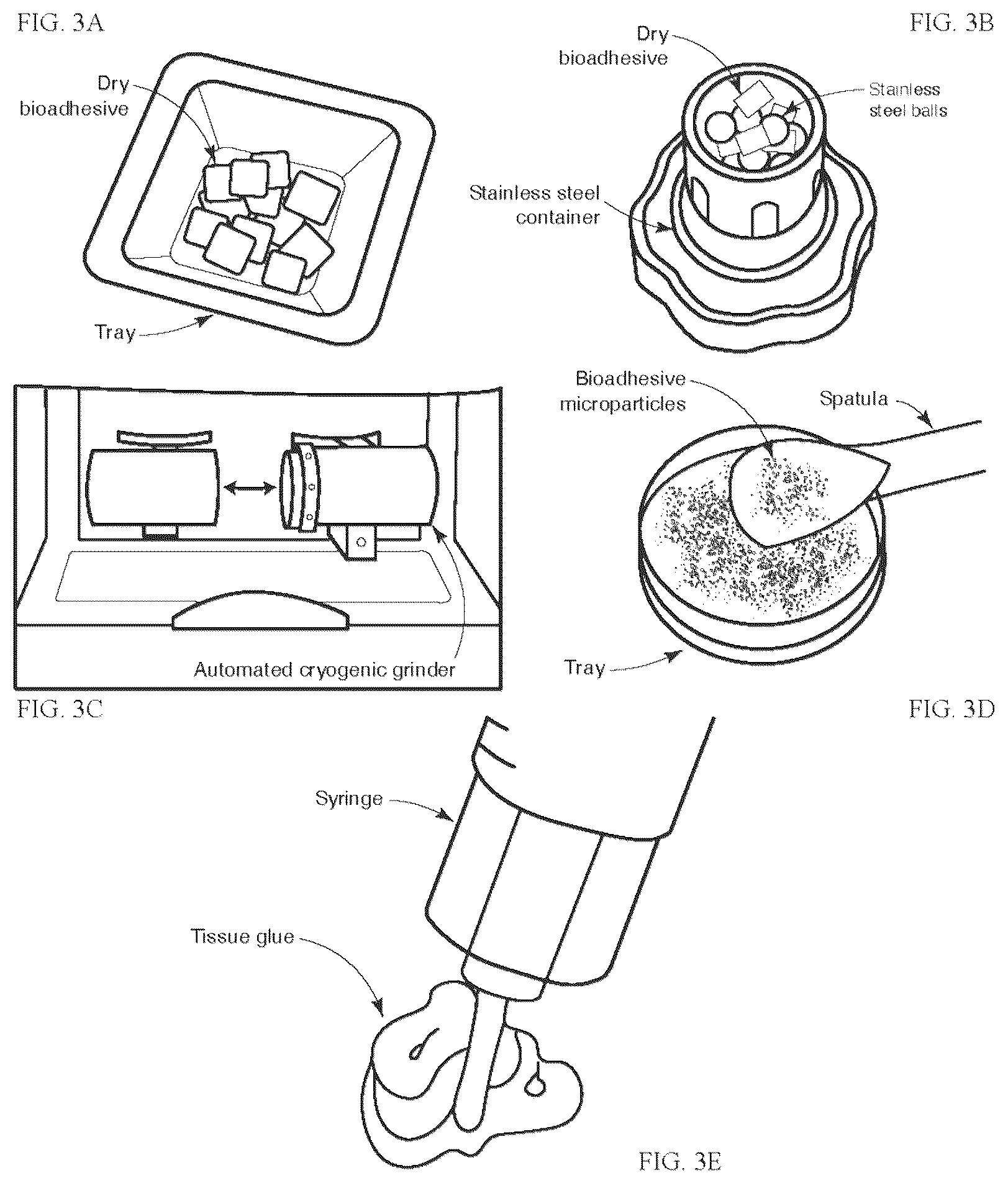 Patent US12319844 Figure 3 – Body fluid resistant tissue adhesives