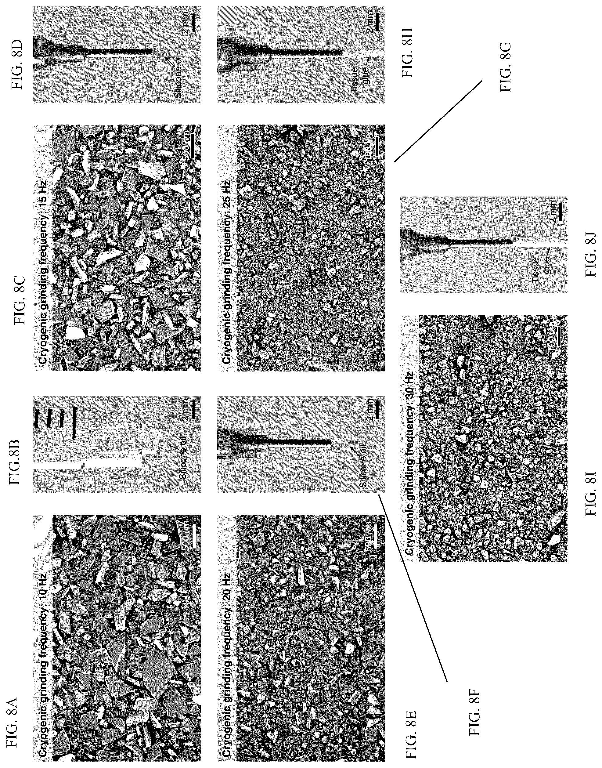 Patent US12319844 Figure 8 – Body fluid resistant tissue adhesives