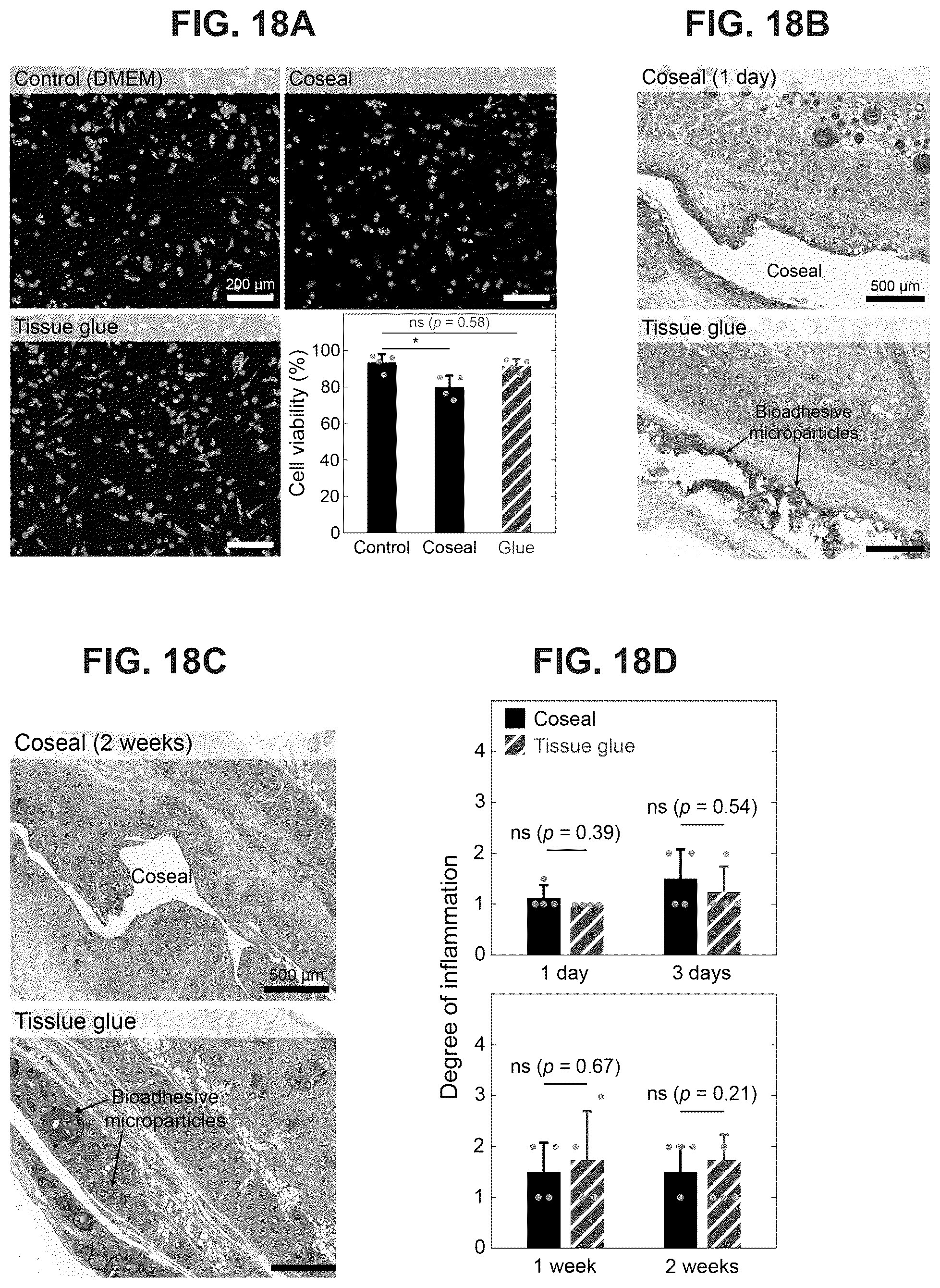 Patent US12319844 Figure 18 – Body fluid resistant tissue adhesives