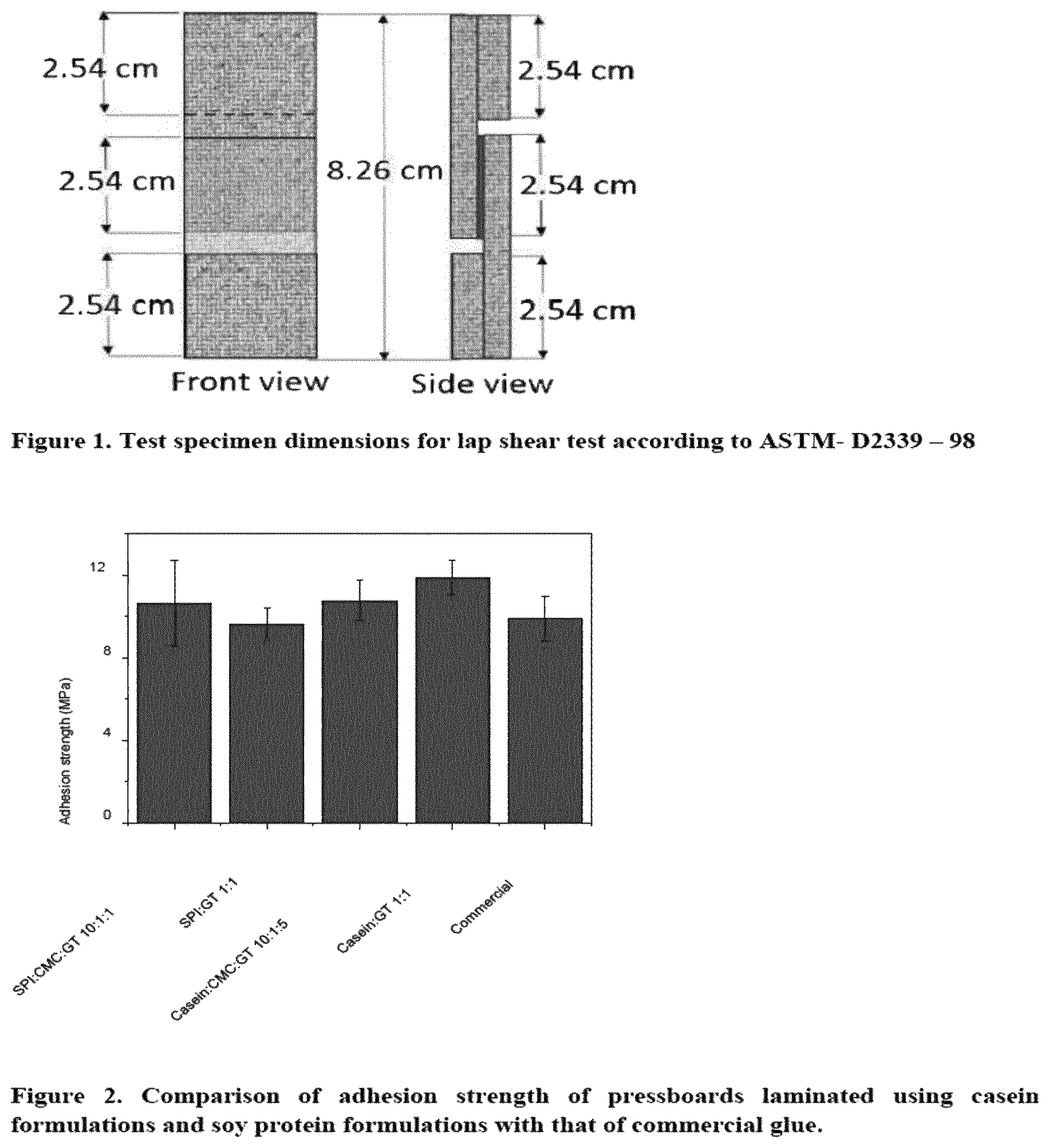 Patent US12319851 Figure 1 – Bio-based adhesive for electrical insulation