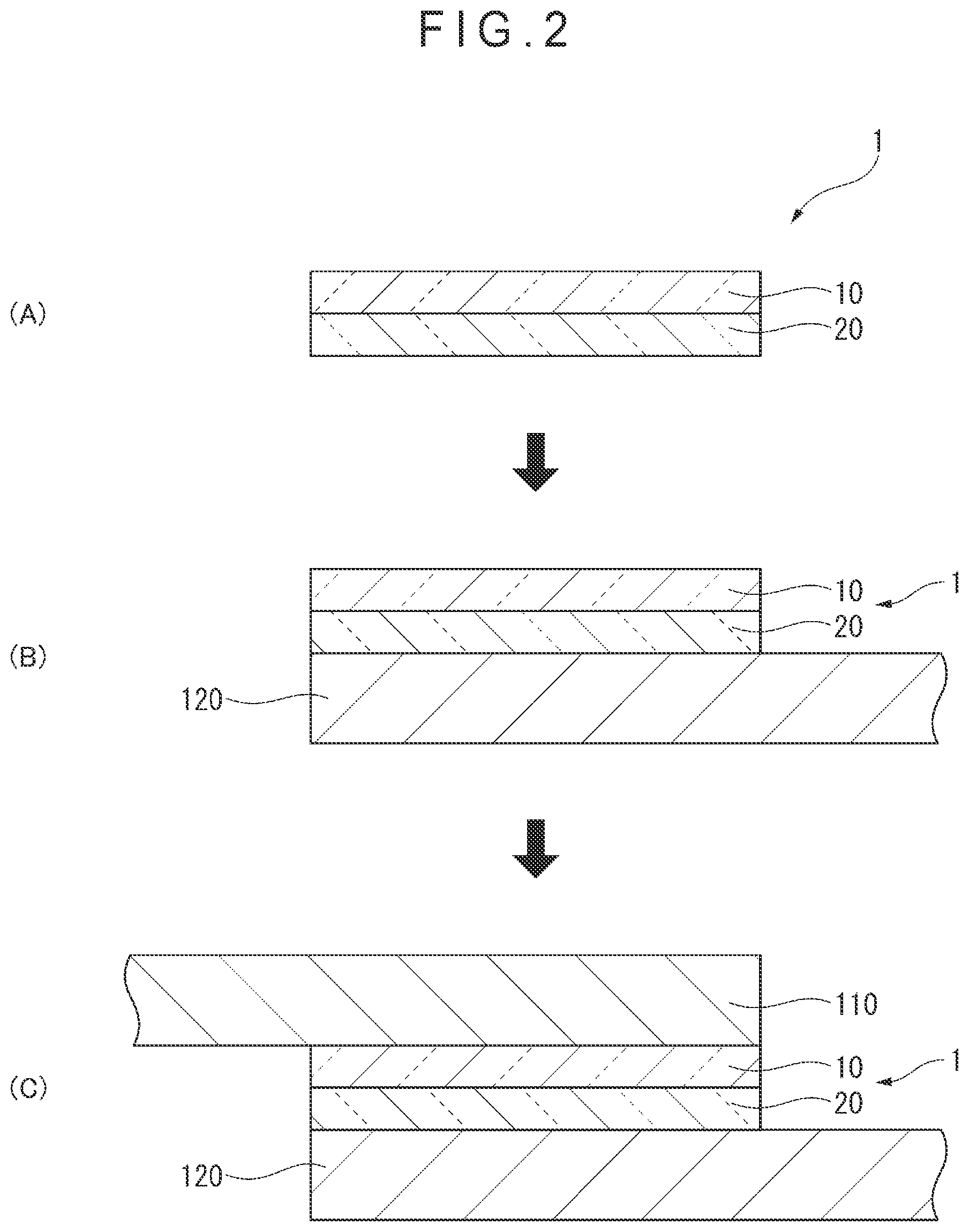 Patent US12319852 Figure 2 – Method of bonding with adhesive sheets for high-frequency dielectric heating