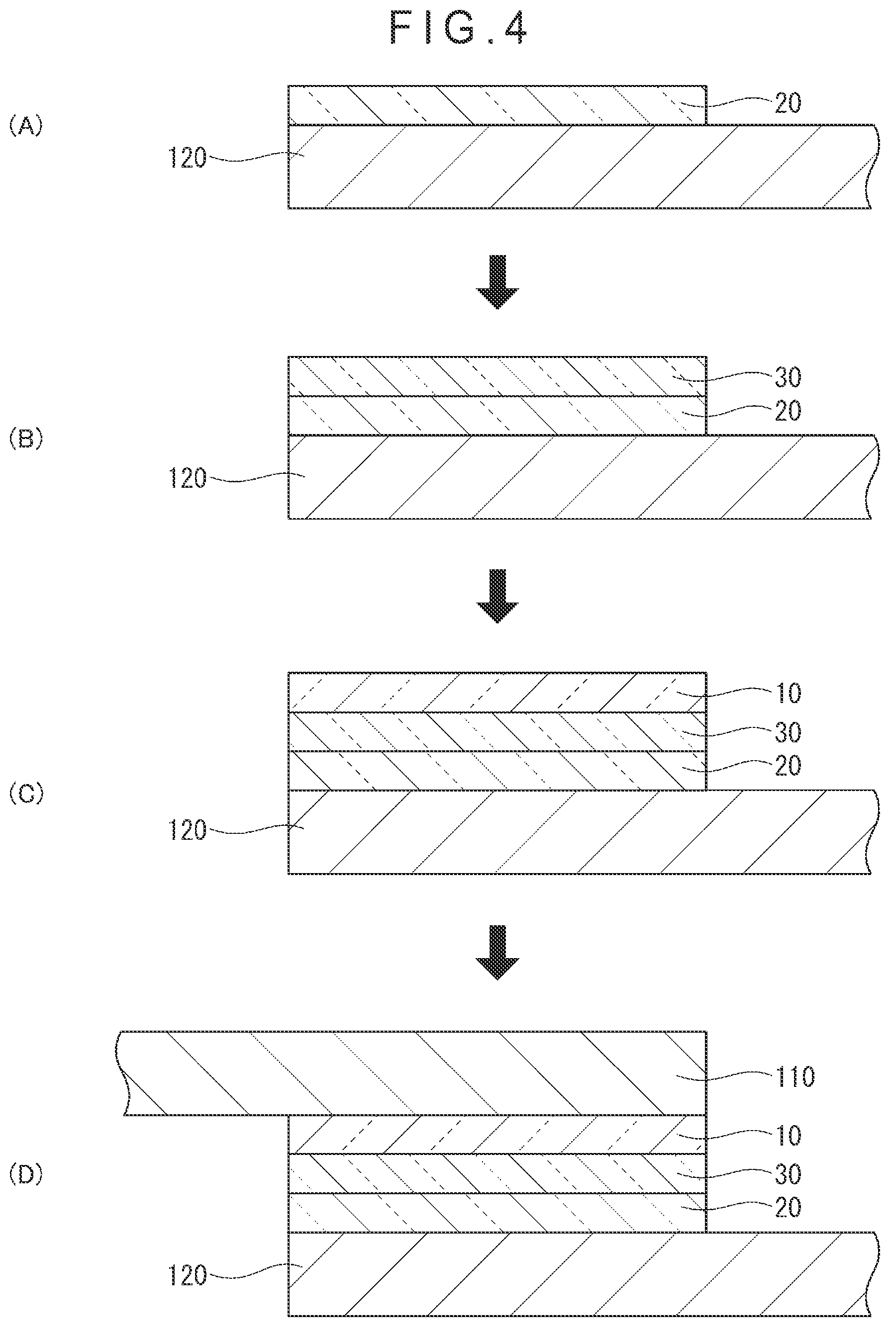 Patent US12319852 Figure 4 – Method of bonding with adhesive sheets for high-frequency dielectric heating