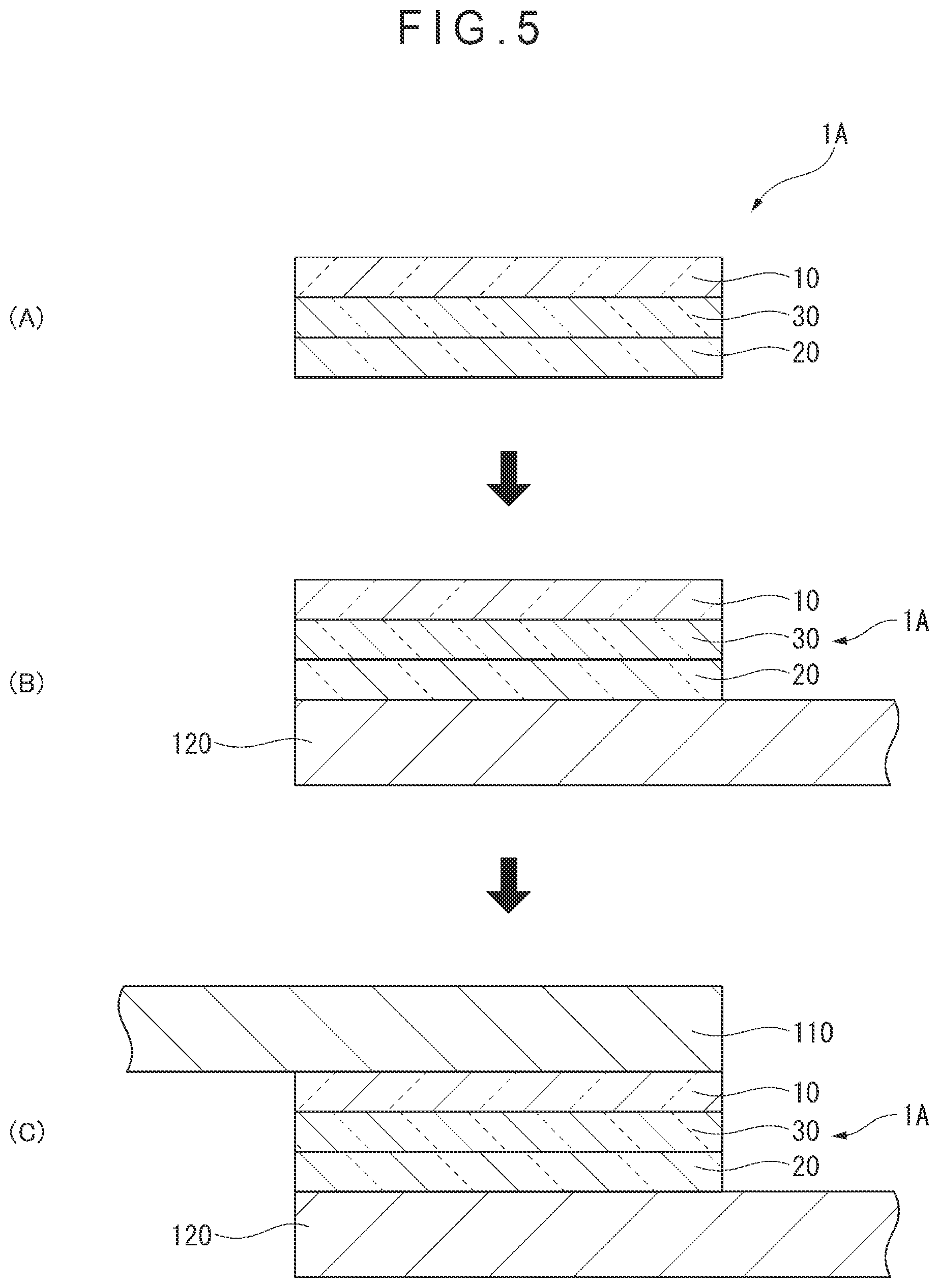 Patent US12319852 Figure 5 – Method of bonding with adhesive sheets for high-frequency dielectric heating