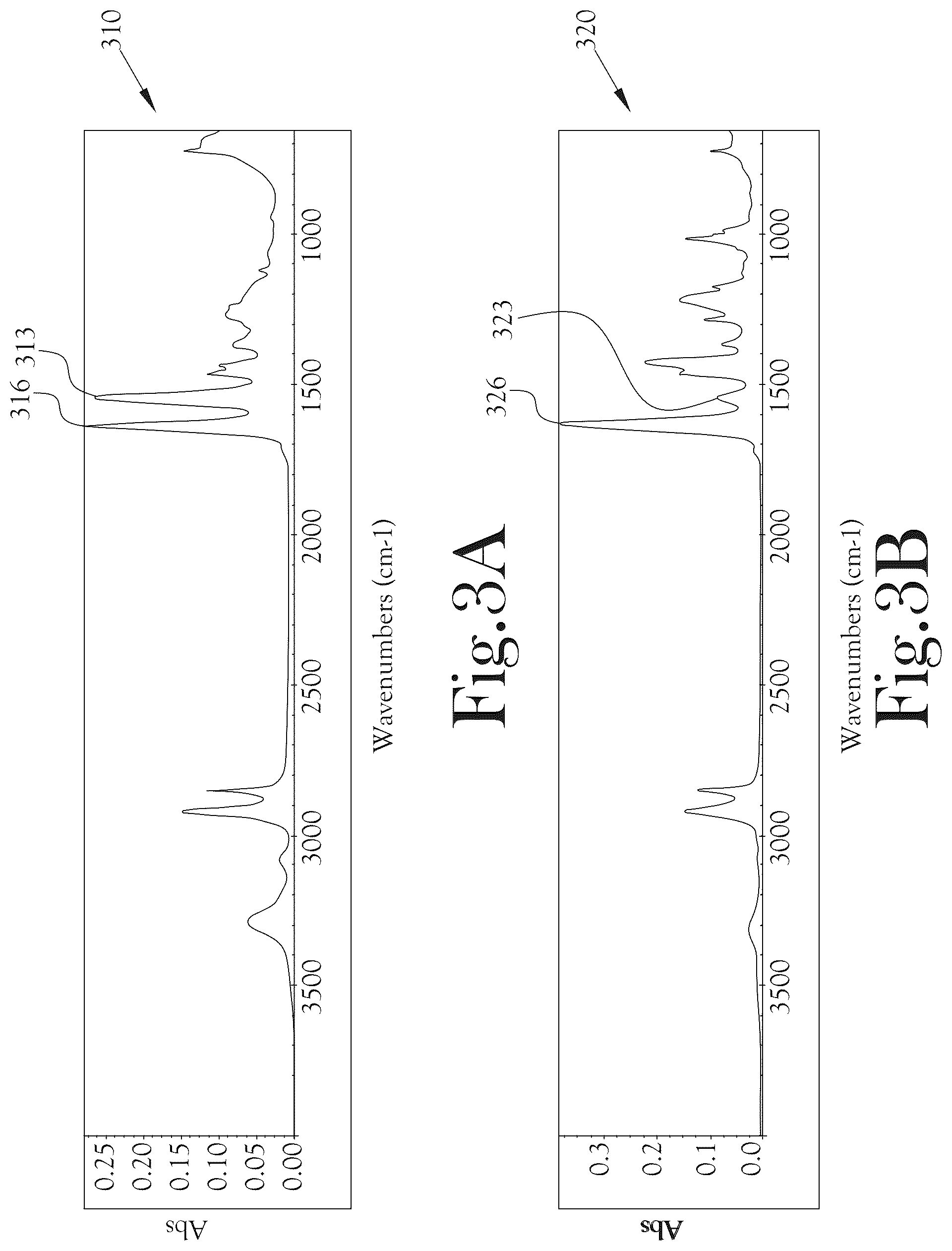 Patent US12319853 Figure 3 – Multi-phasic polymer blend for adhering an outer edge banding layer to a substrate