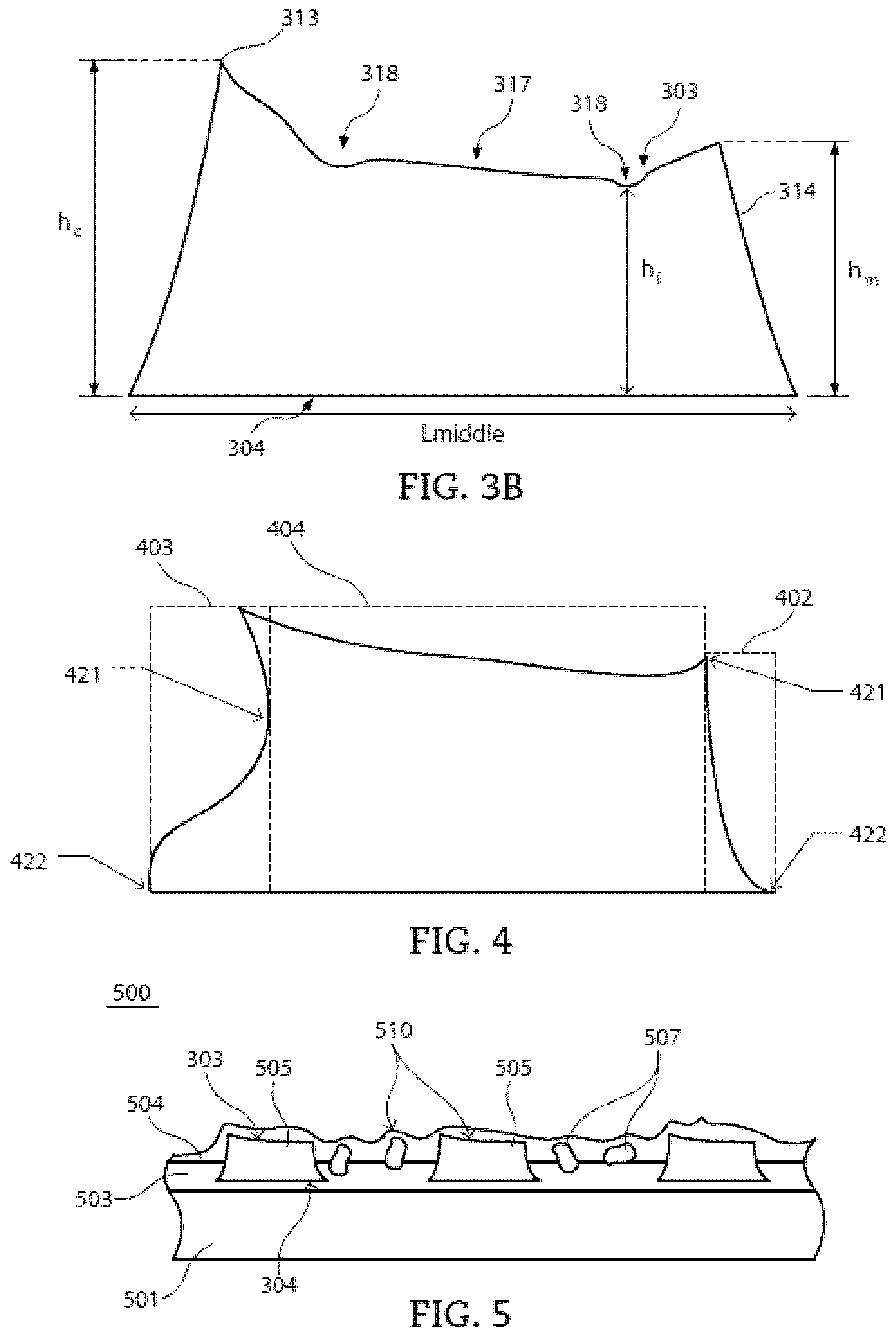Patent US12319863 Figure 3 – Abrasive article including shaped abrasive particles
