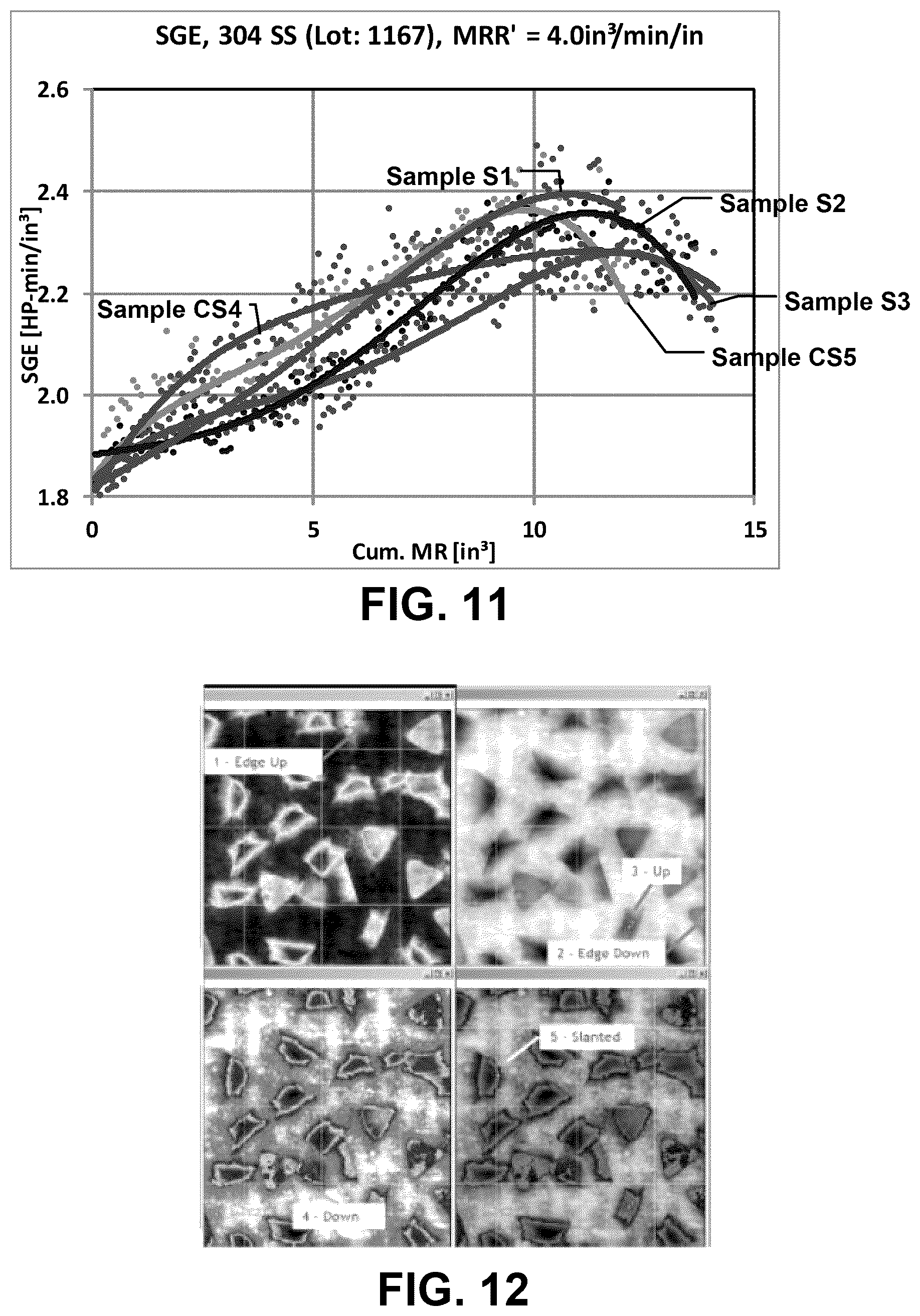 Patent US12319863 Figure 7 – Abrasive article including shaped abrasive particles