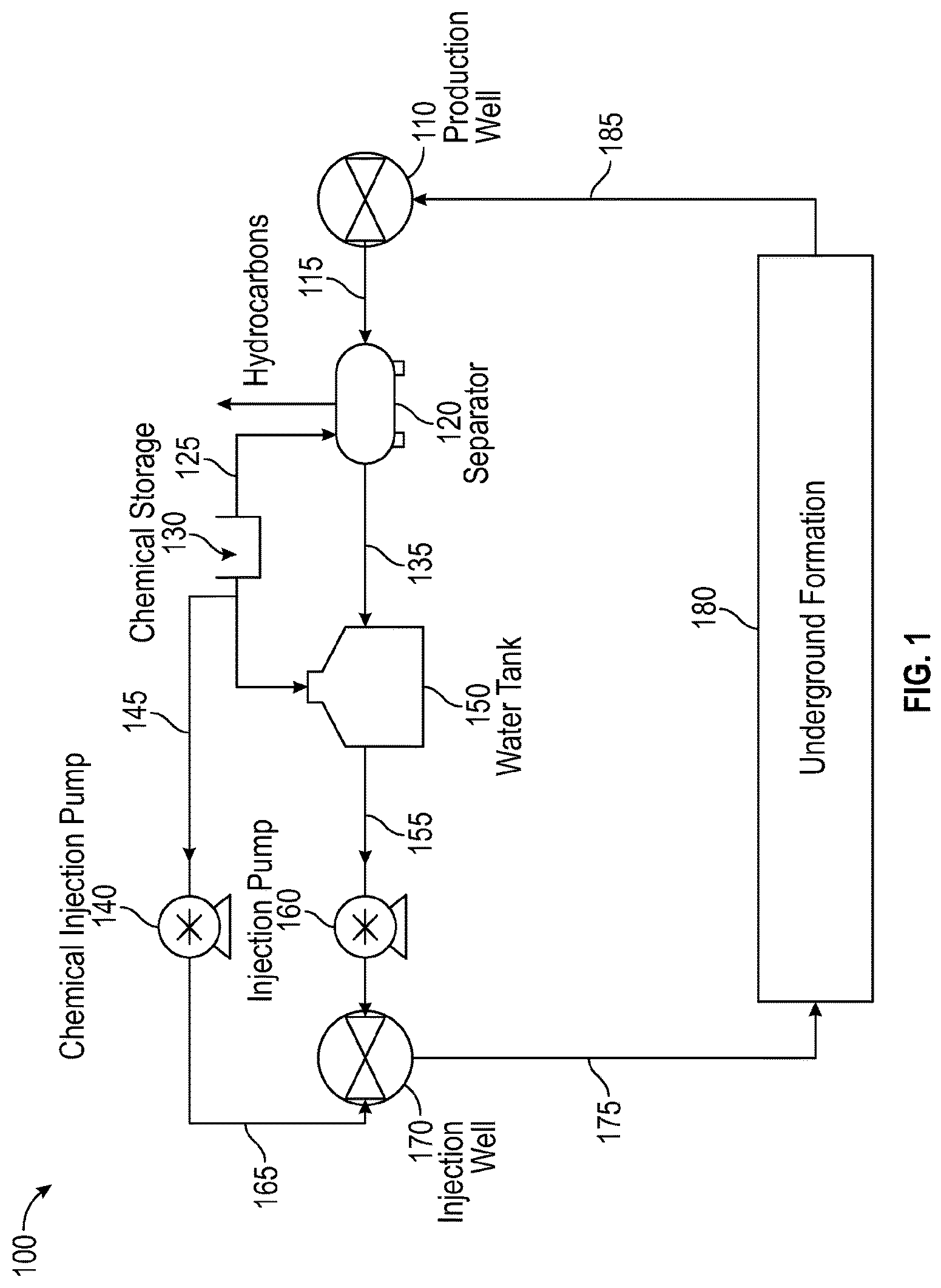 Patent US12319869 Figure 1 – Compositions and methods for reducing injection pressure in resource recovery operations