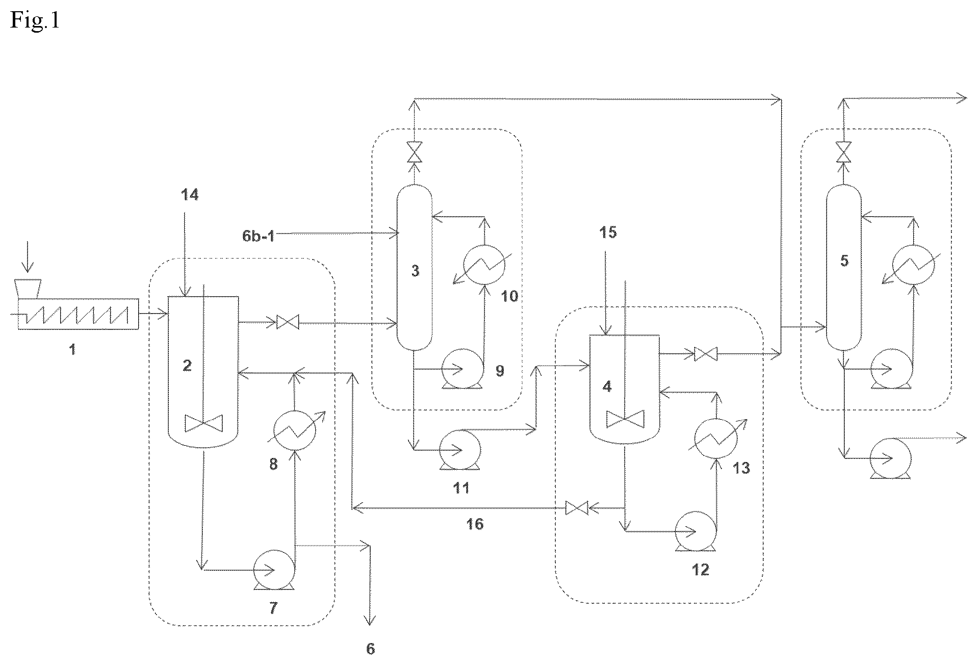 Patent US12319875 Figure 1 – Process for the depolymerization of plastic waste material